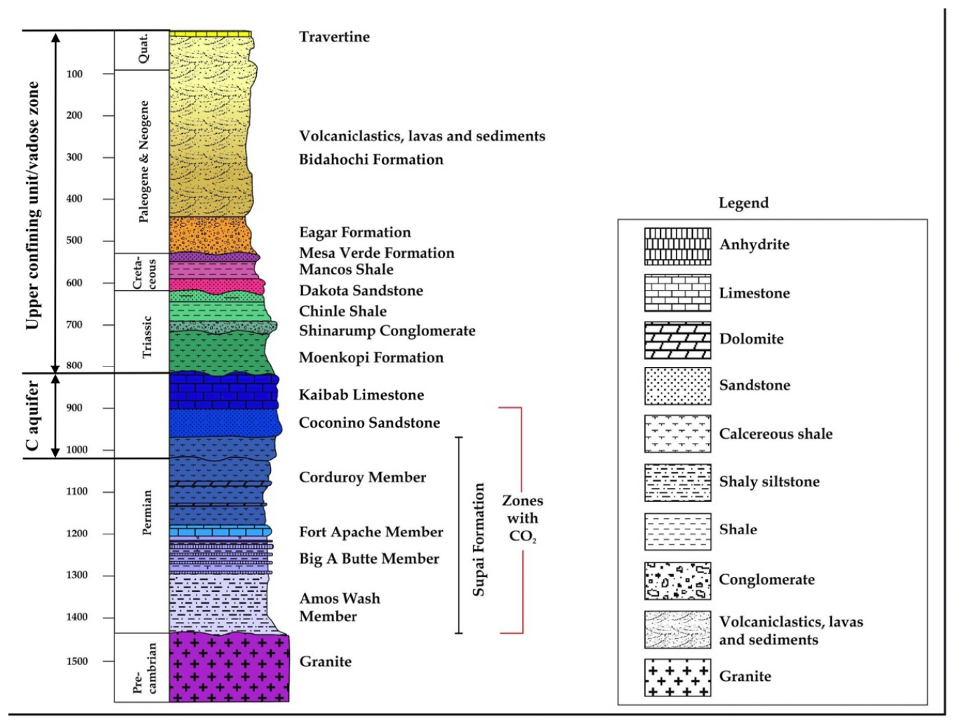 Geosciences 16 00380 g002 Geosciences 16 00380 g002