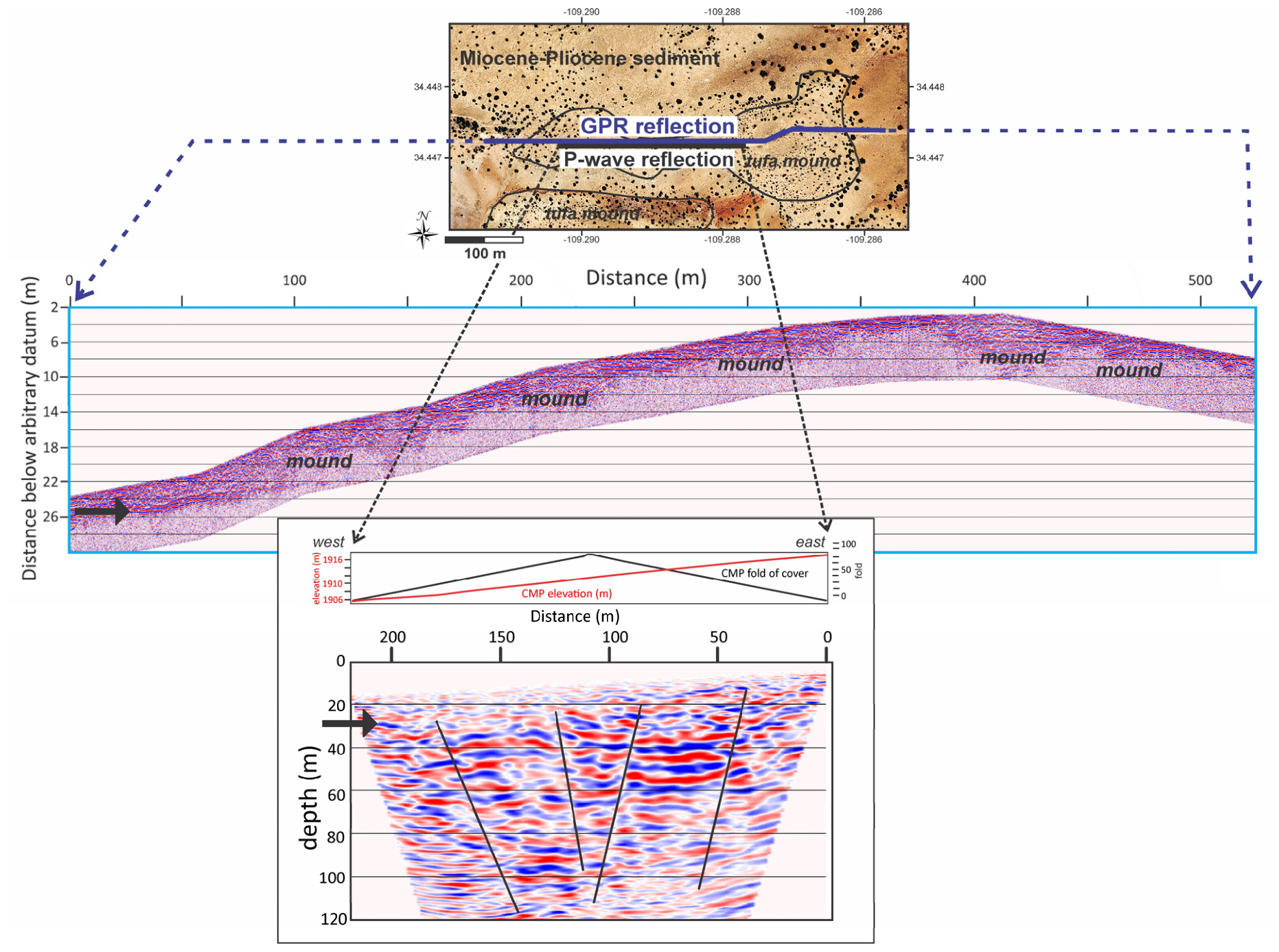 Geosciences 16 00380 g012 Geosciences 16 00380 g012