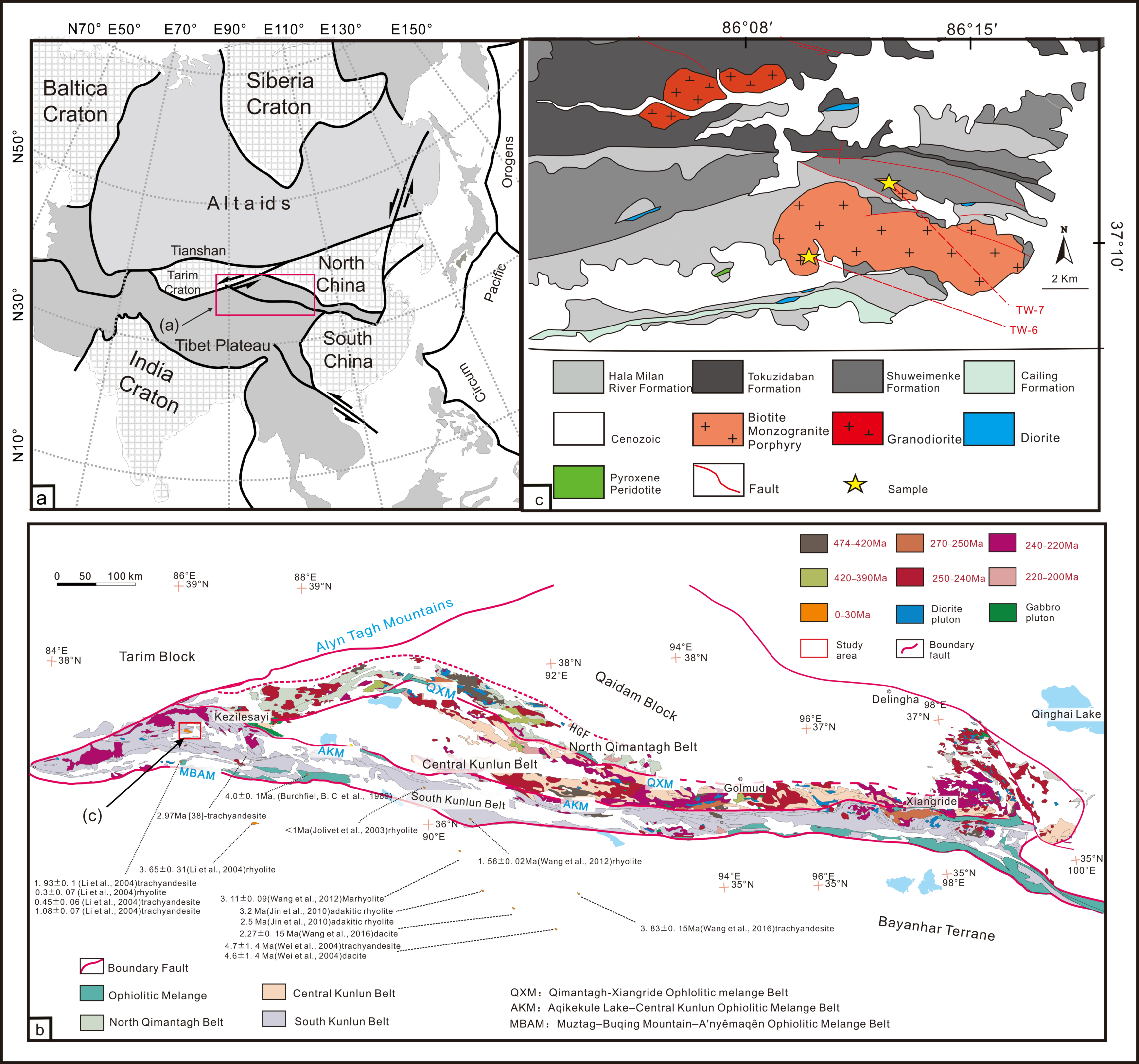 Geosciences 16 00383 g001 Geosciences 16 00383 g001