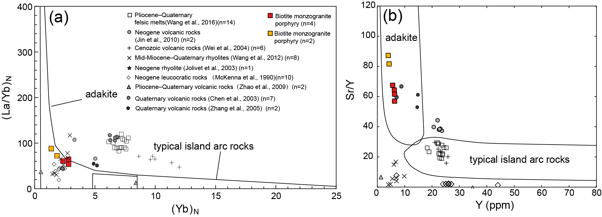 Geosciences 16 00383 g007 Geosciences 16 00383 g007