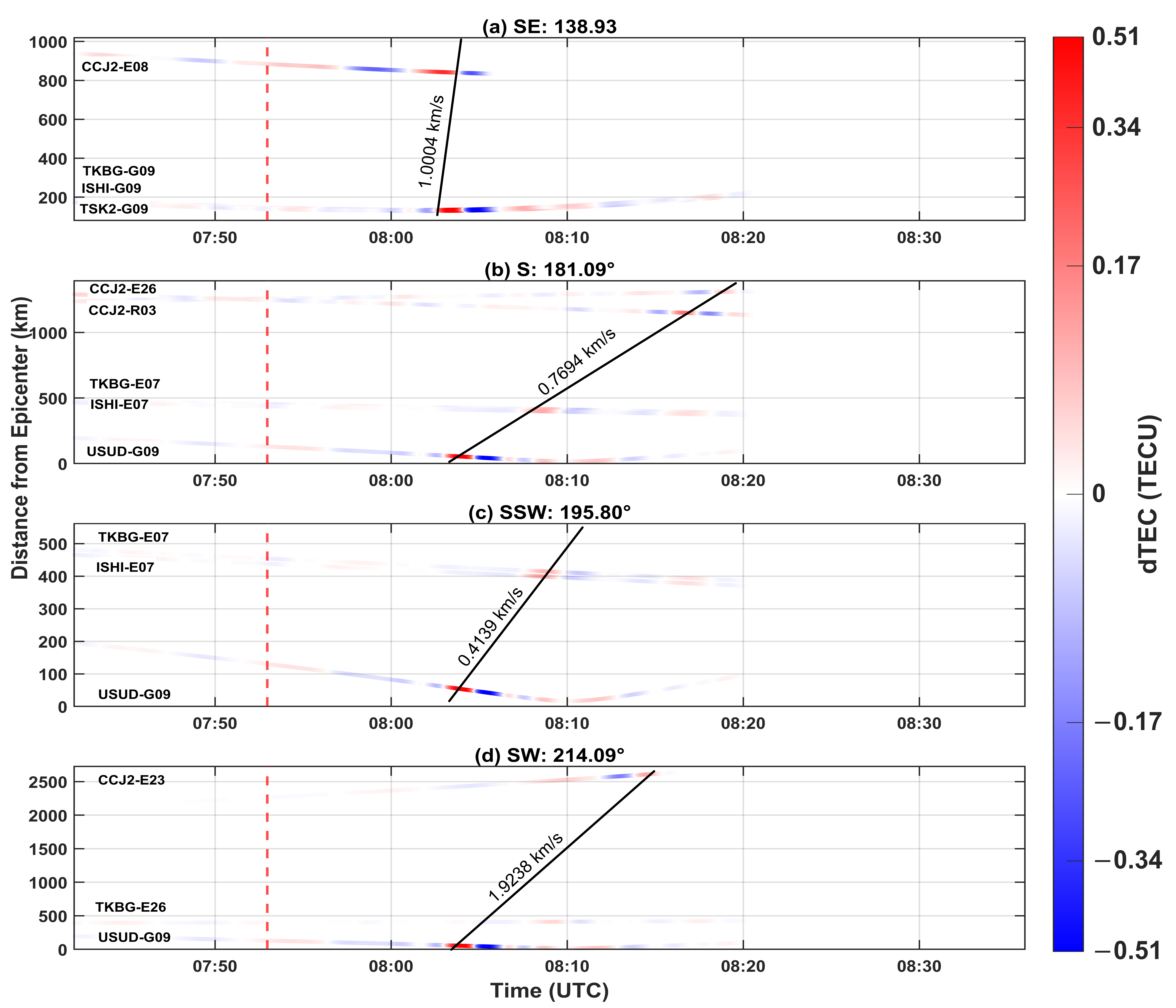 Geosciences 16 00389 g006