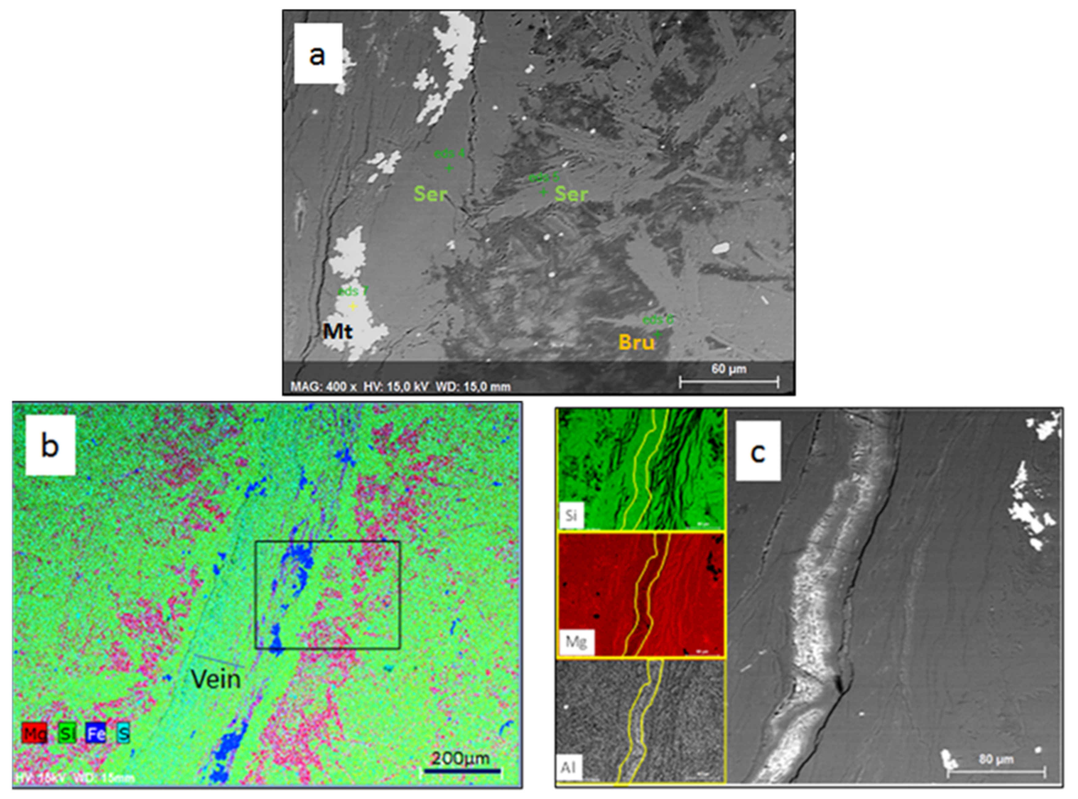 Geotechnics 01 00009 g009