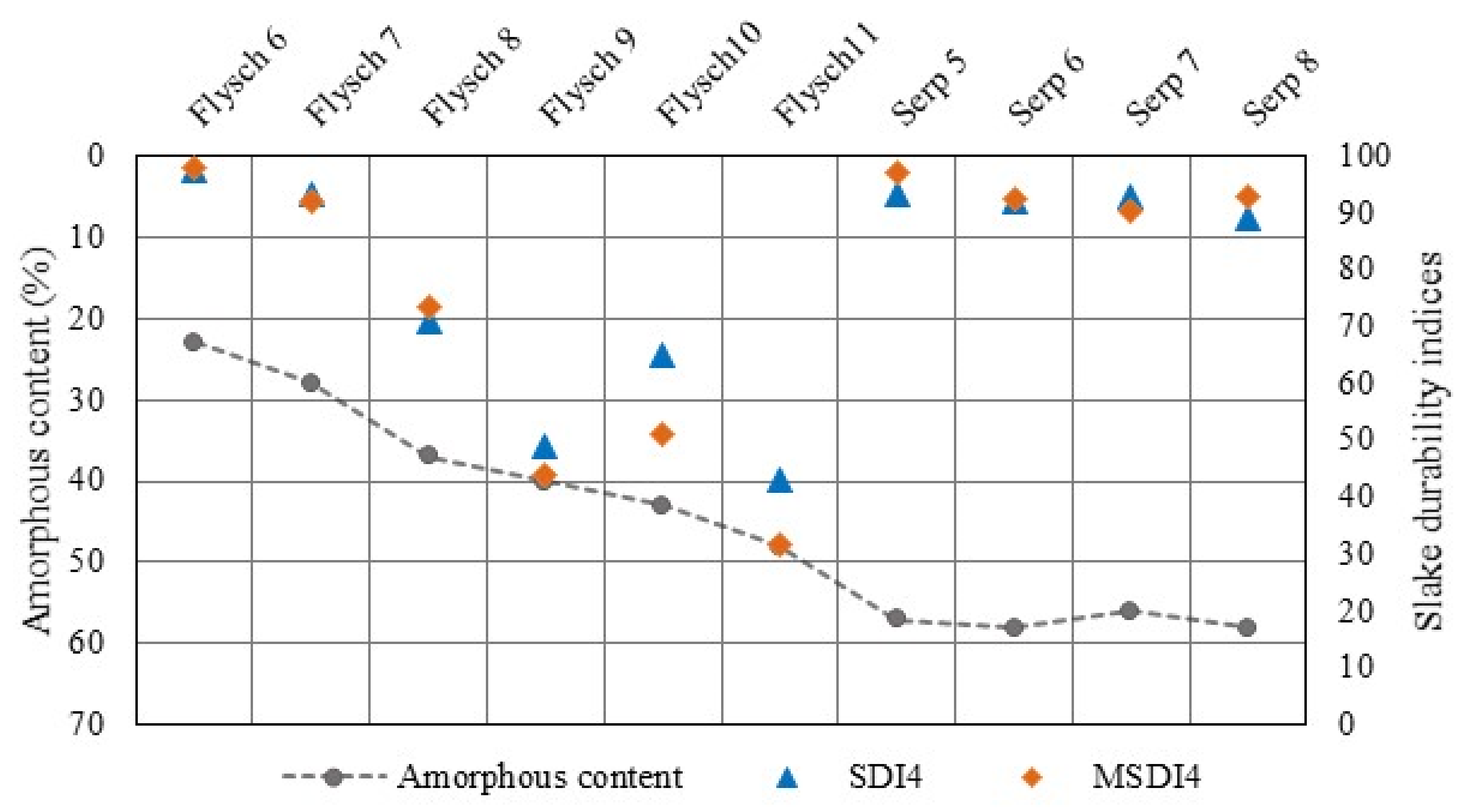 Geotechnics 01 00009 g010