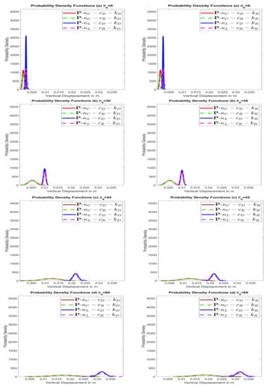 Geotechnics 01 00017 g0a5 550