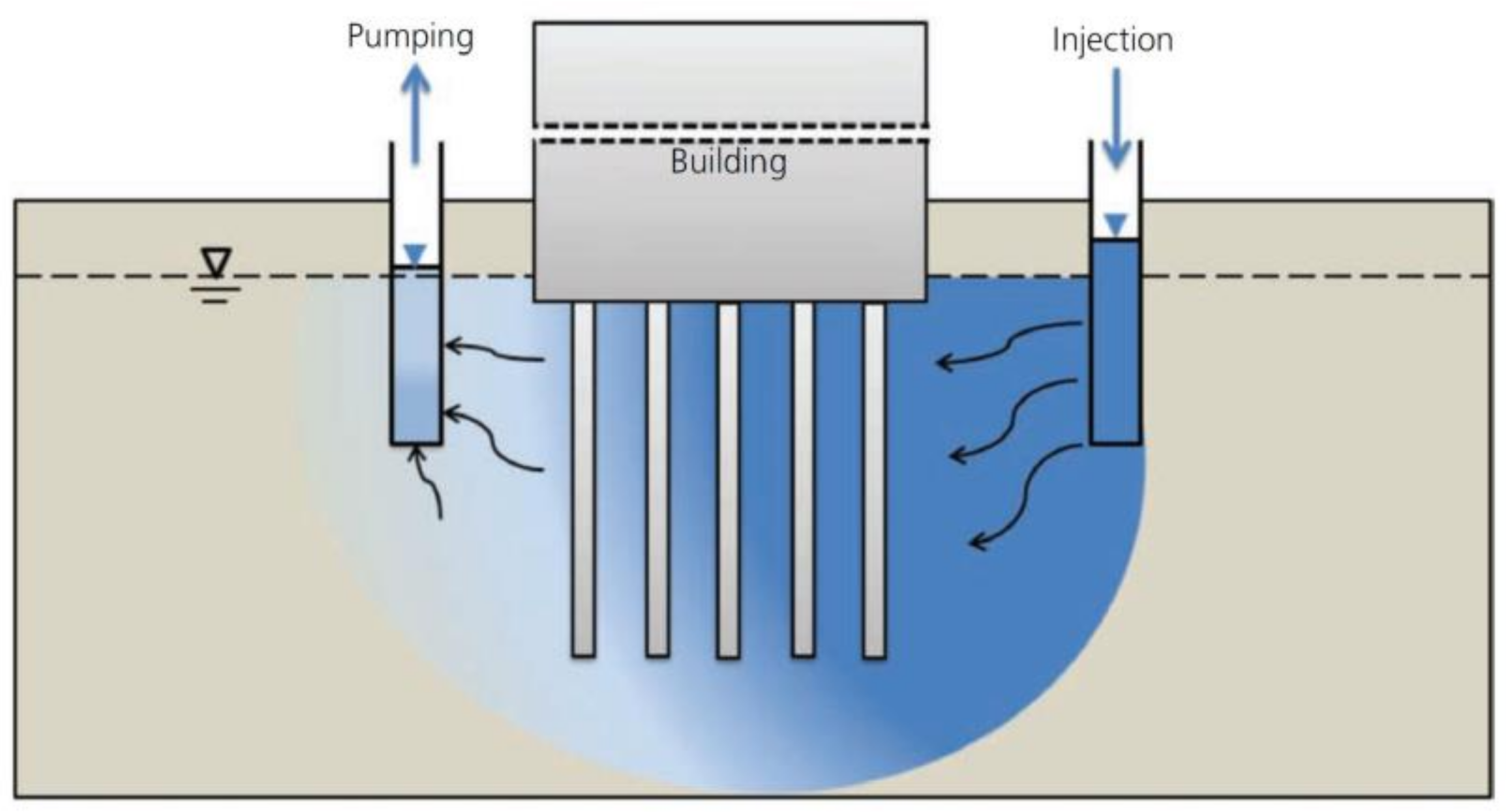 Geotechnics 01 00022 g001