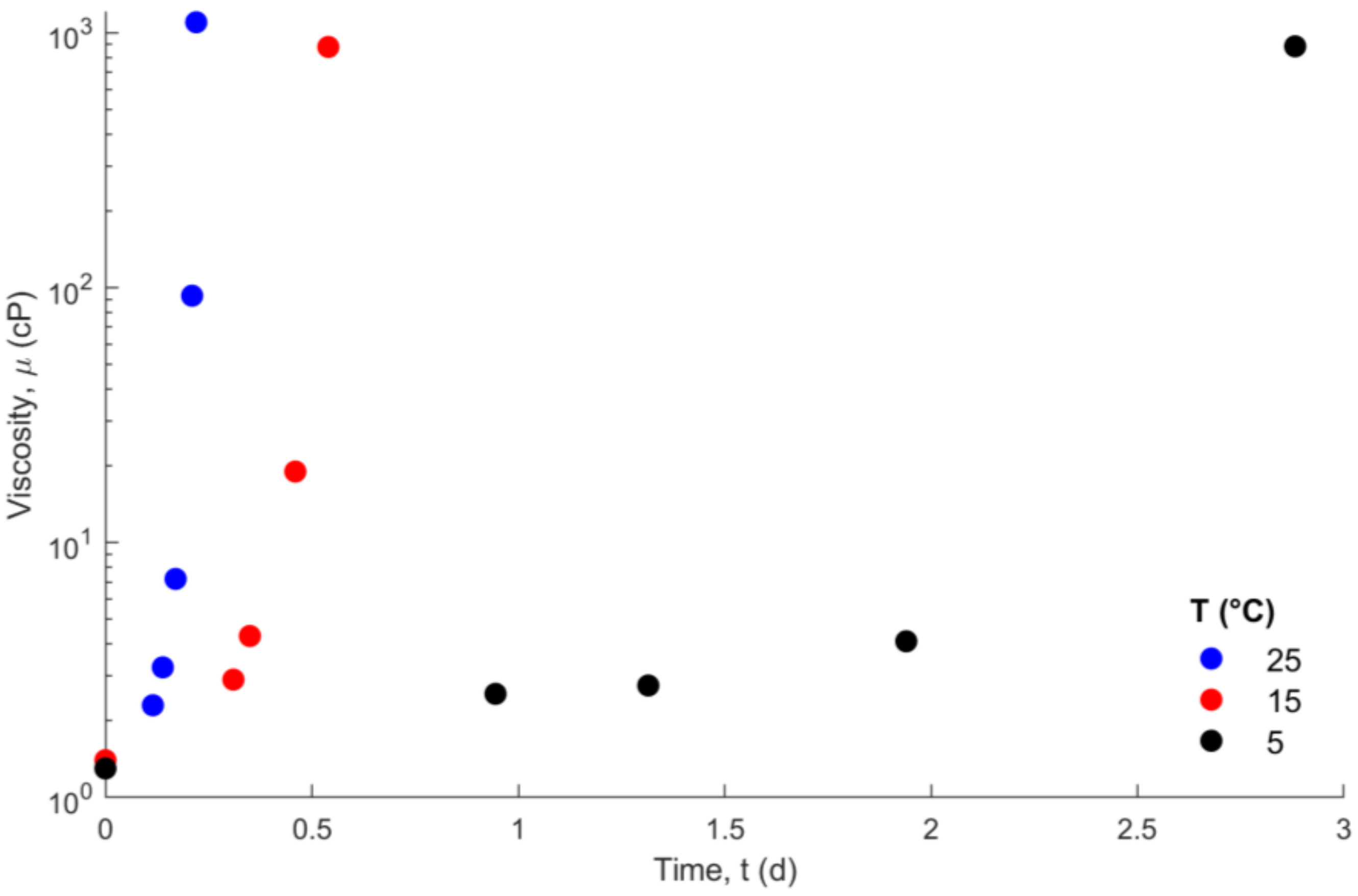 Geotechnics 01 00022 g002