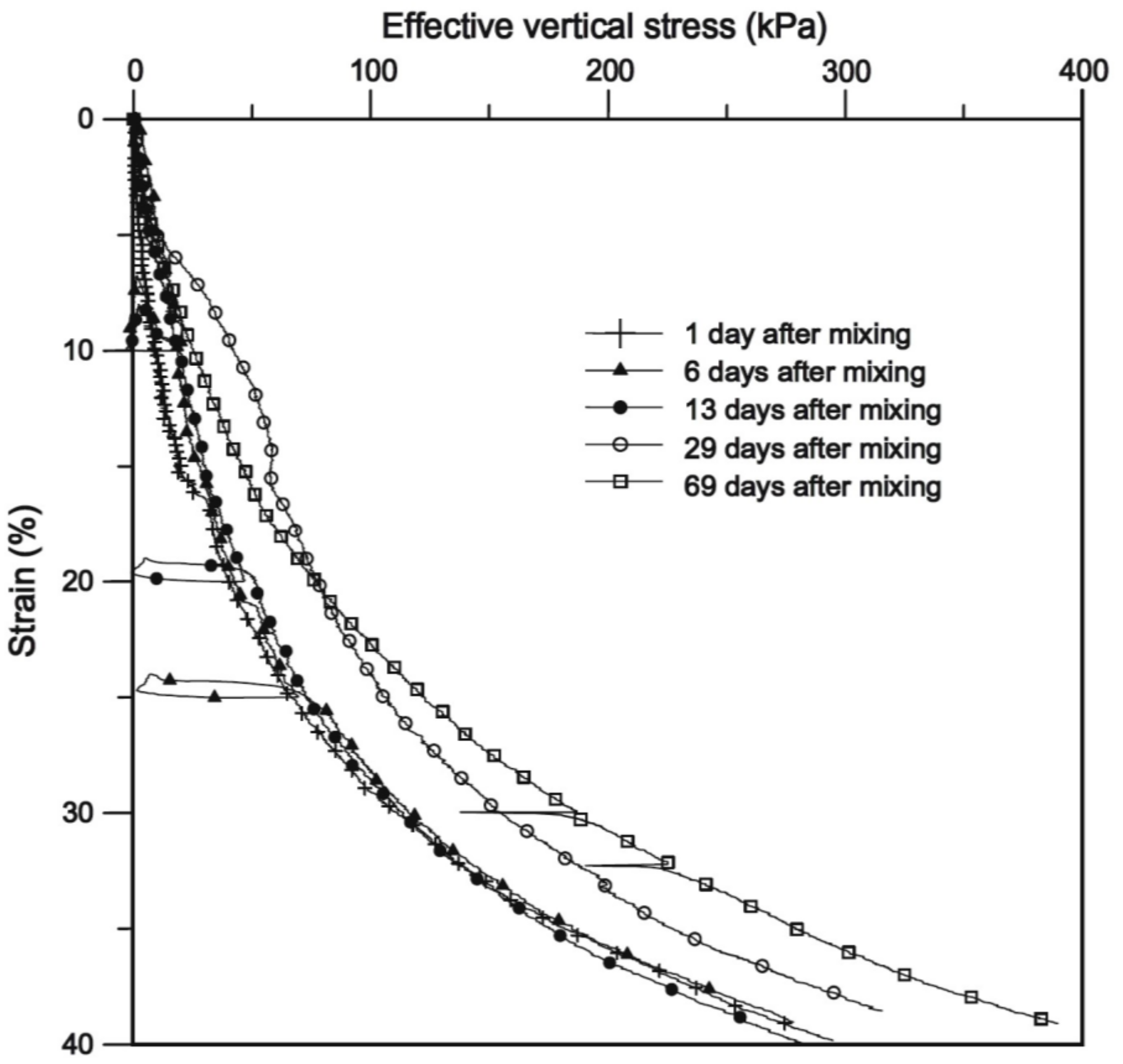 Geotechnics 01 00022 g004