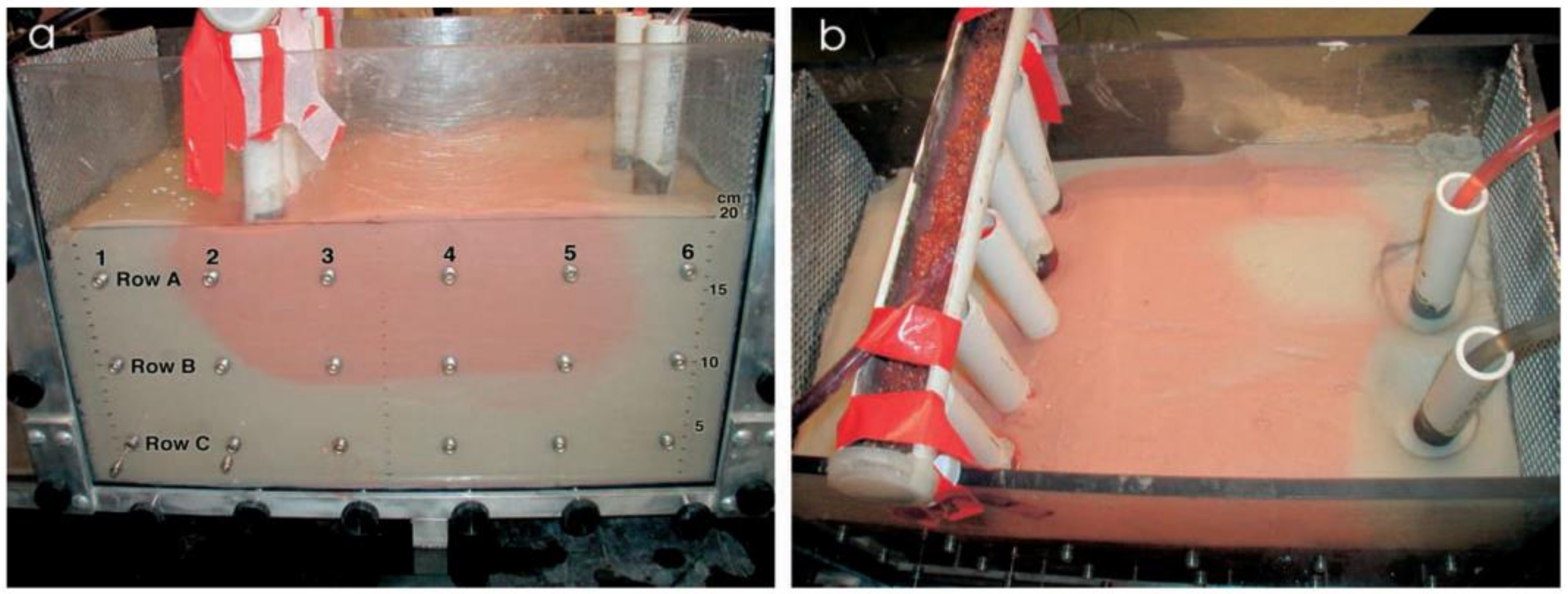 Geotechnics 01 00022 g005