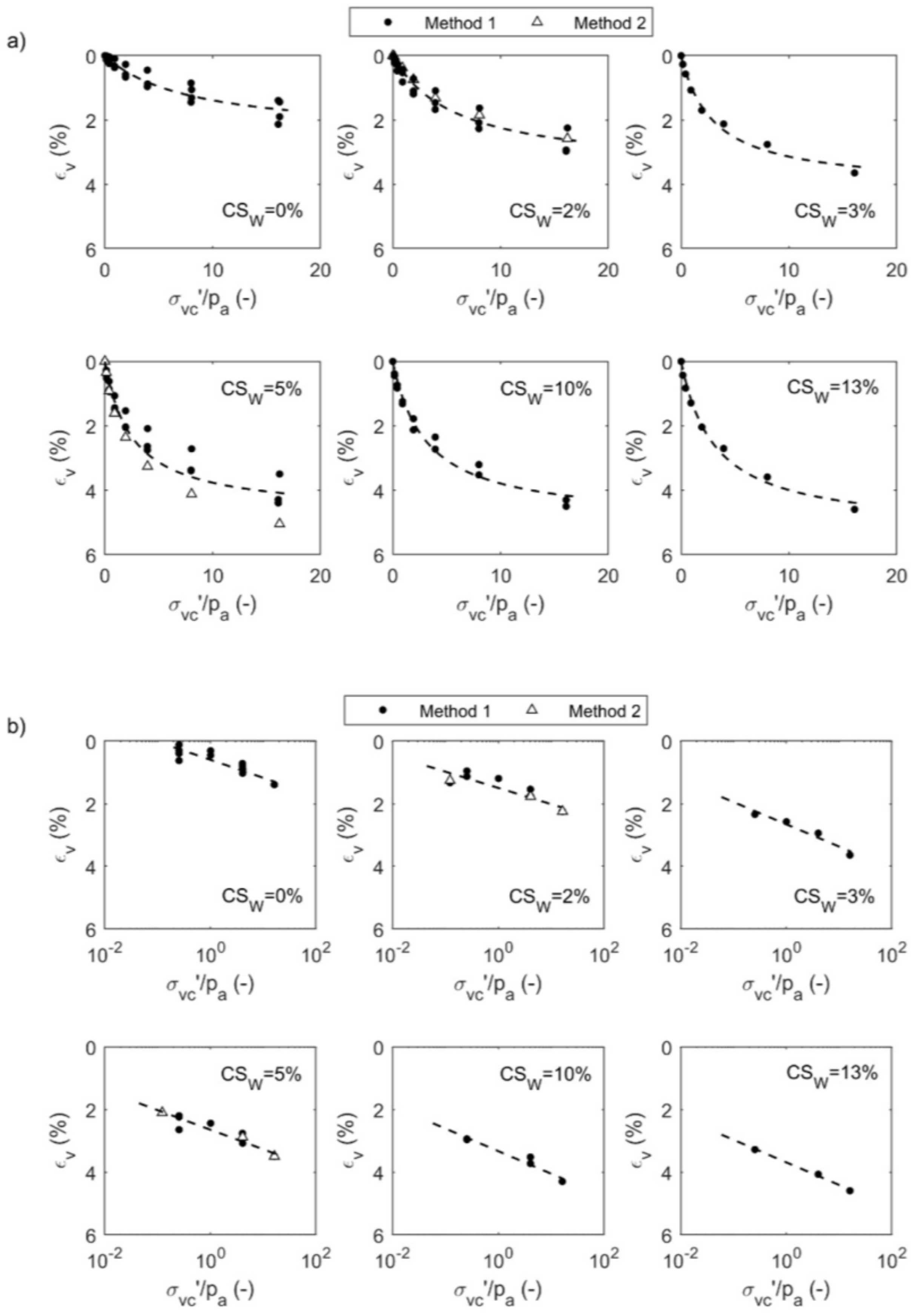 Geotechnics 01 00022 g012