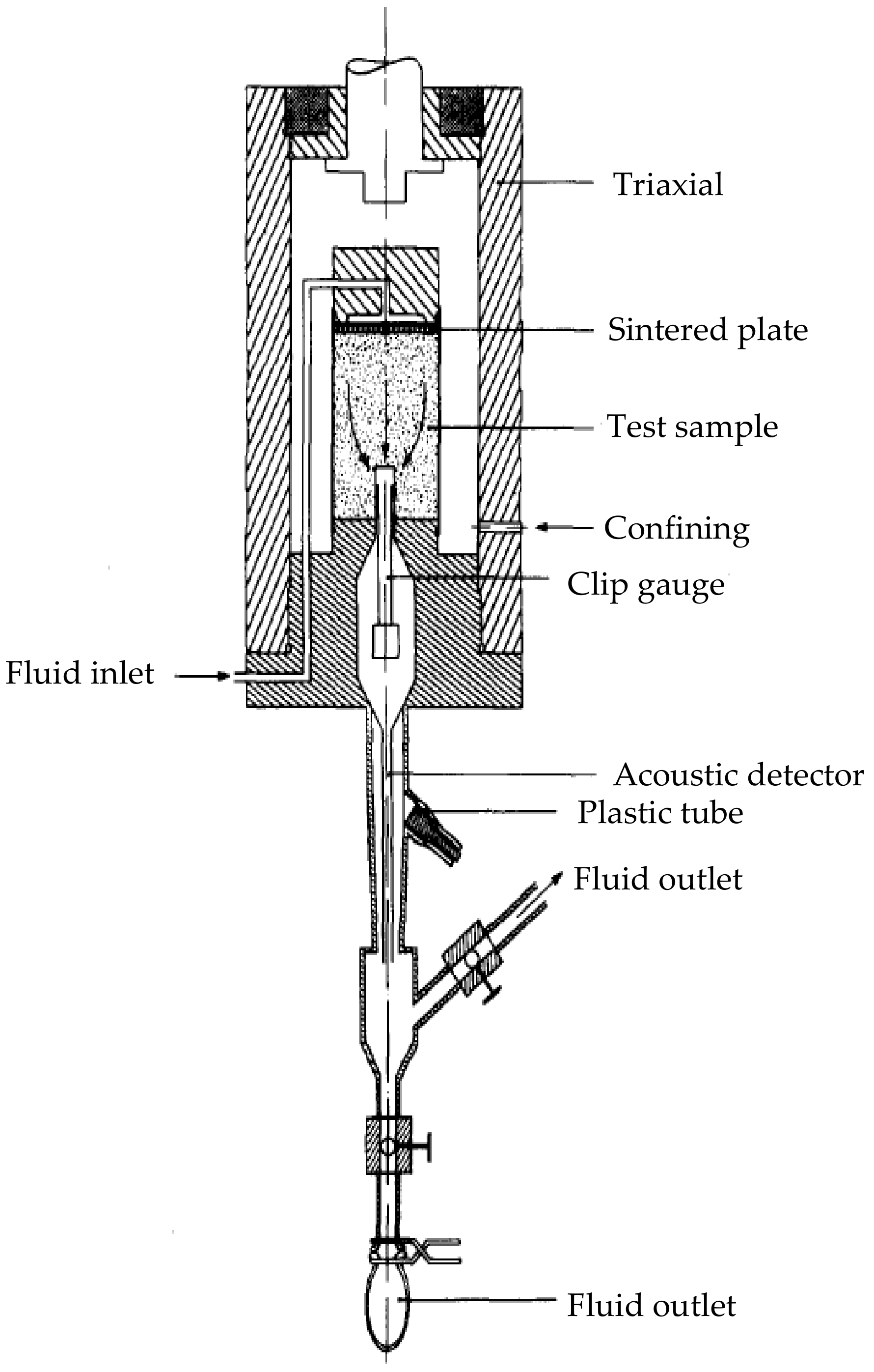 Geotechnics 01 00023 g001 Geotechnics 01 00023 g001