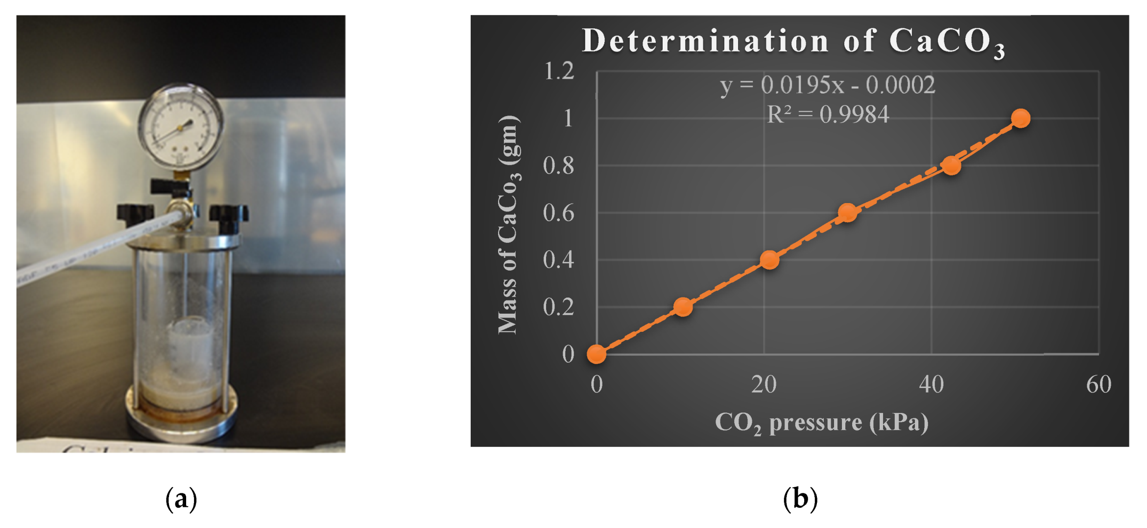 Geotechnics 01 00025 g003