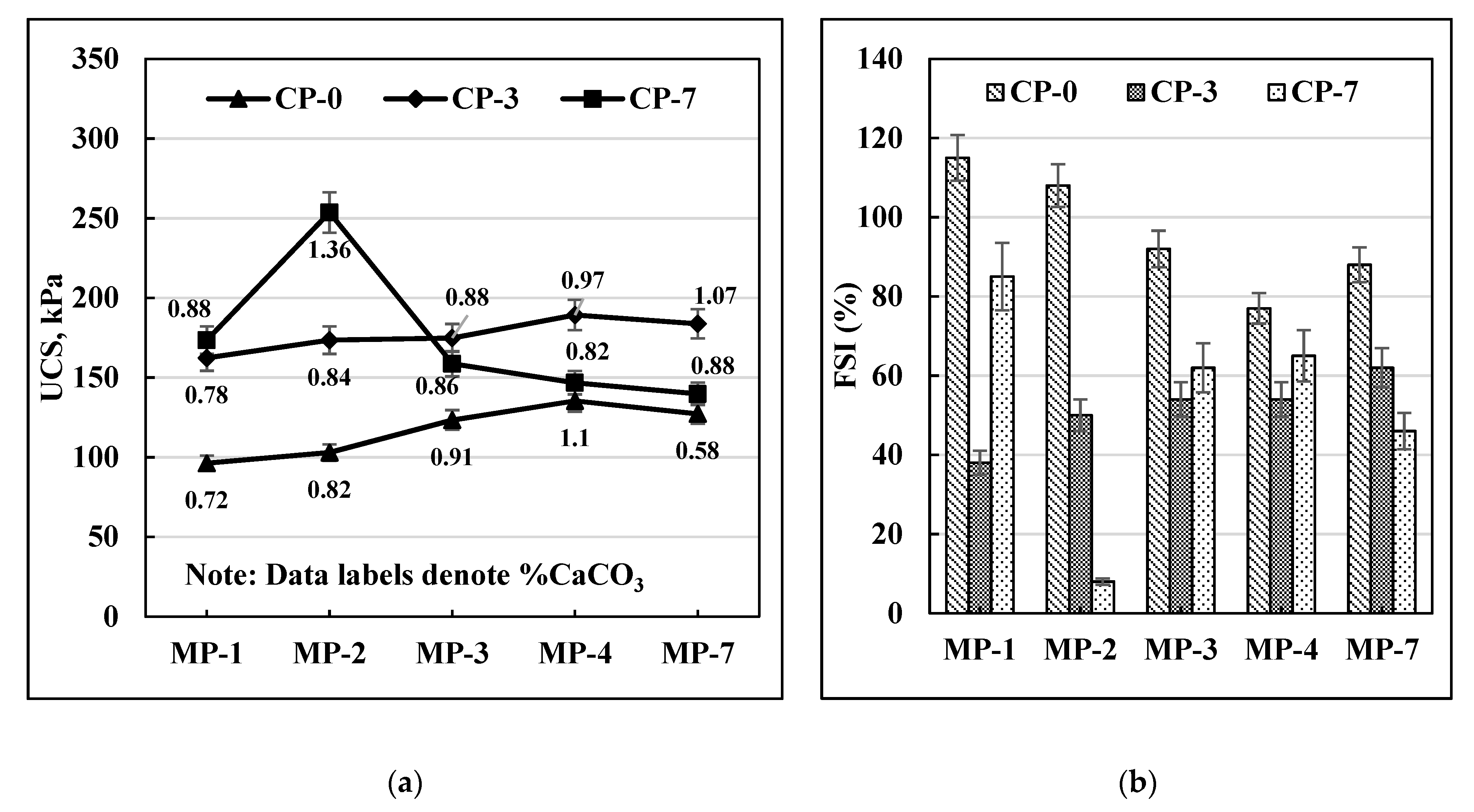 Geotechnics 01 00025 g005