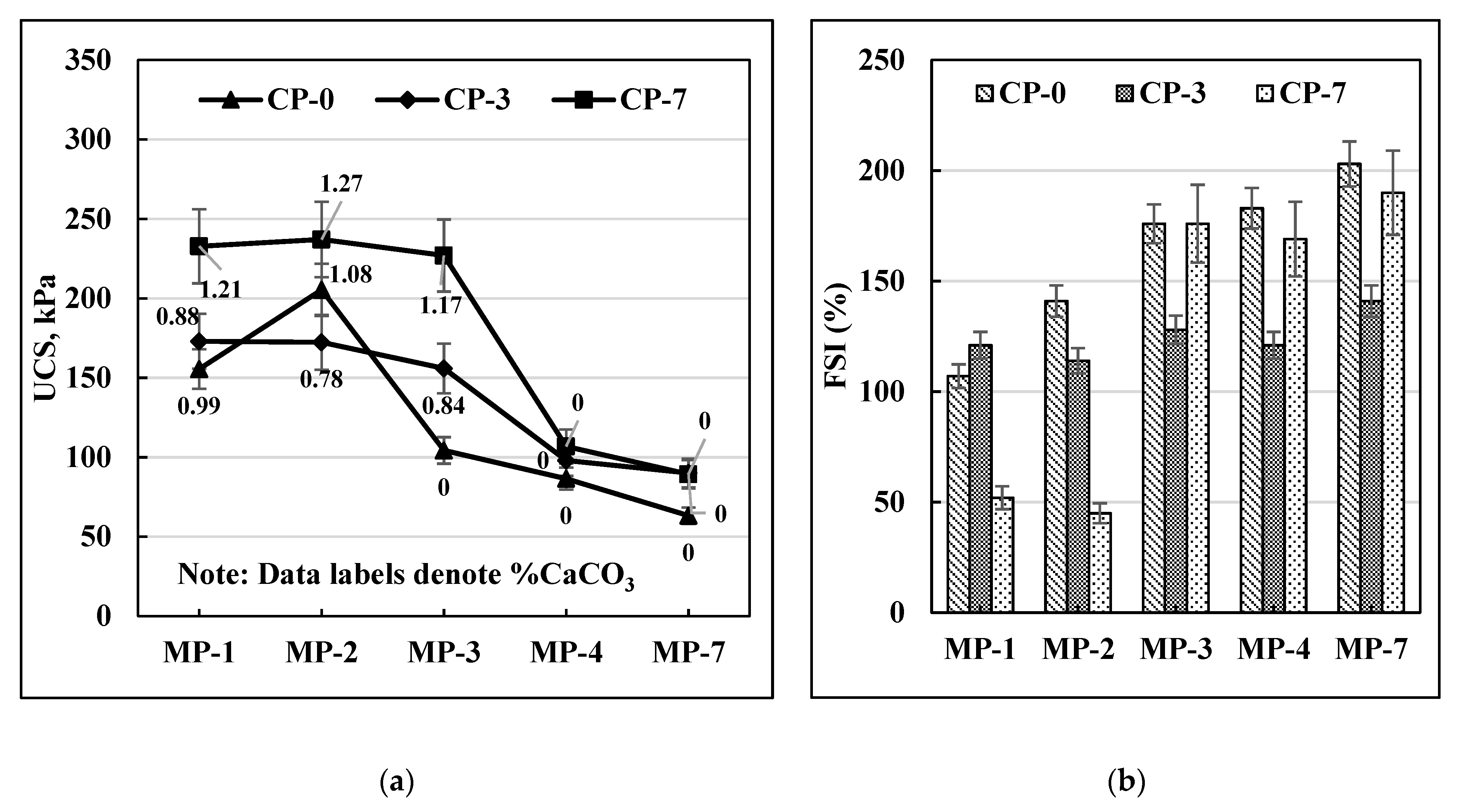 Geotechnics 01 00025 g006