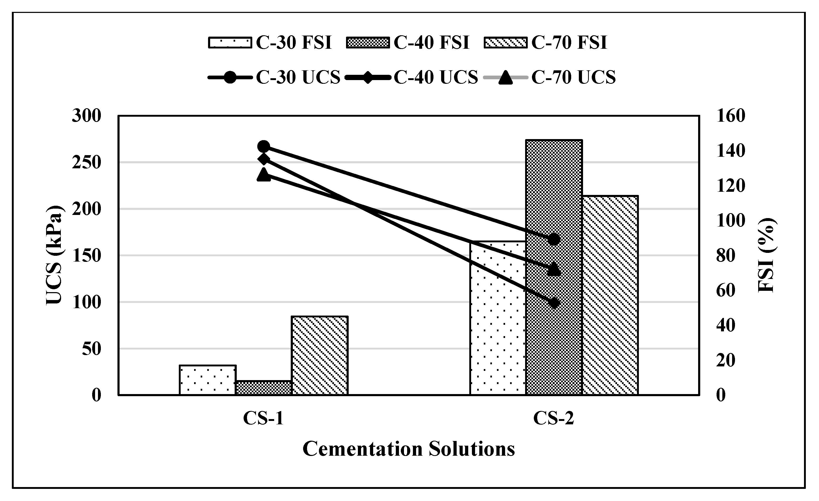 Geotechnics 01 00025 g007
