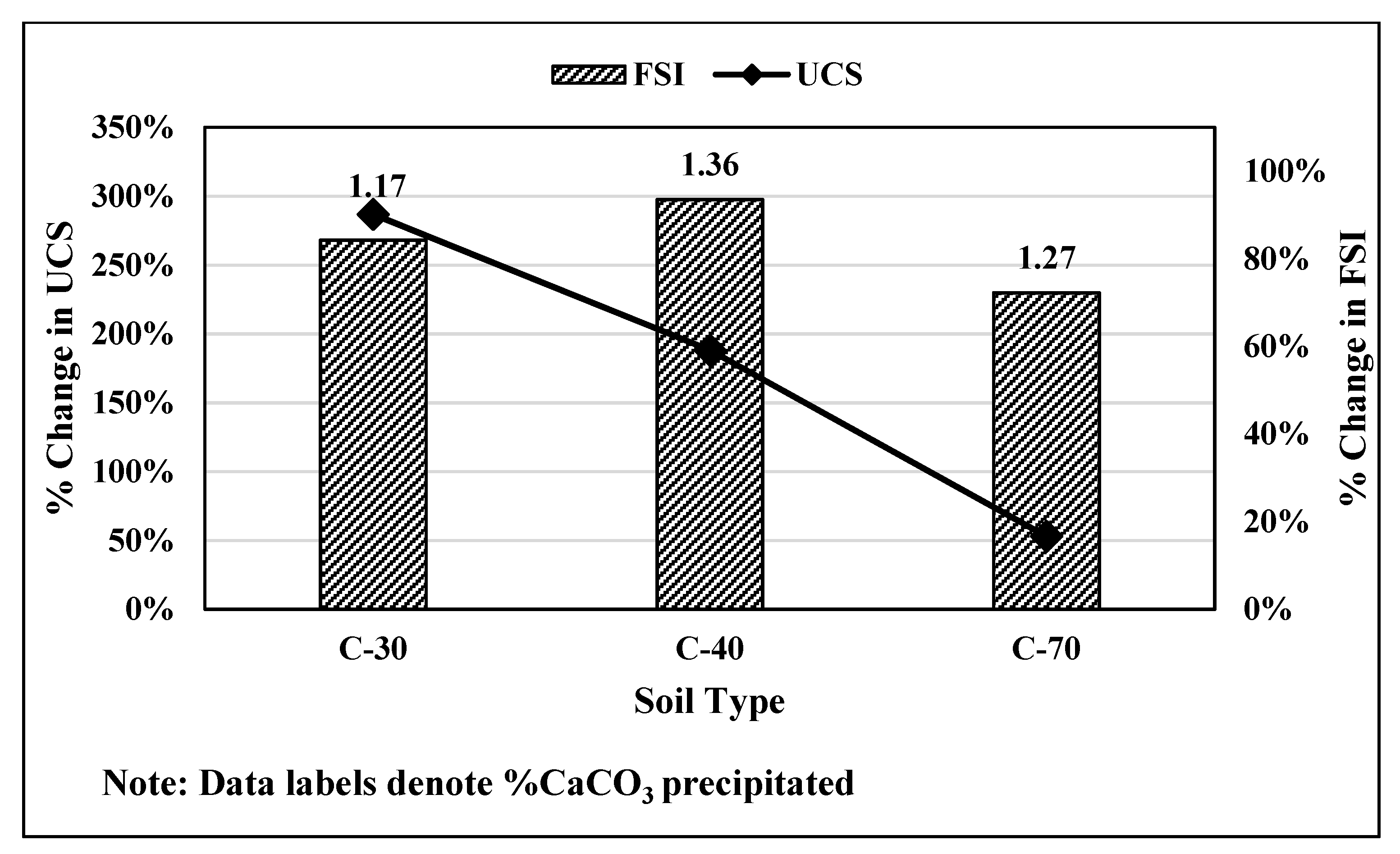 Geotechnics 01 00025 g008