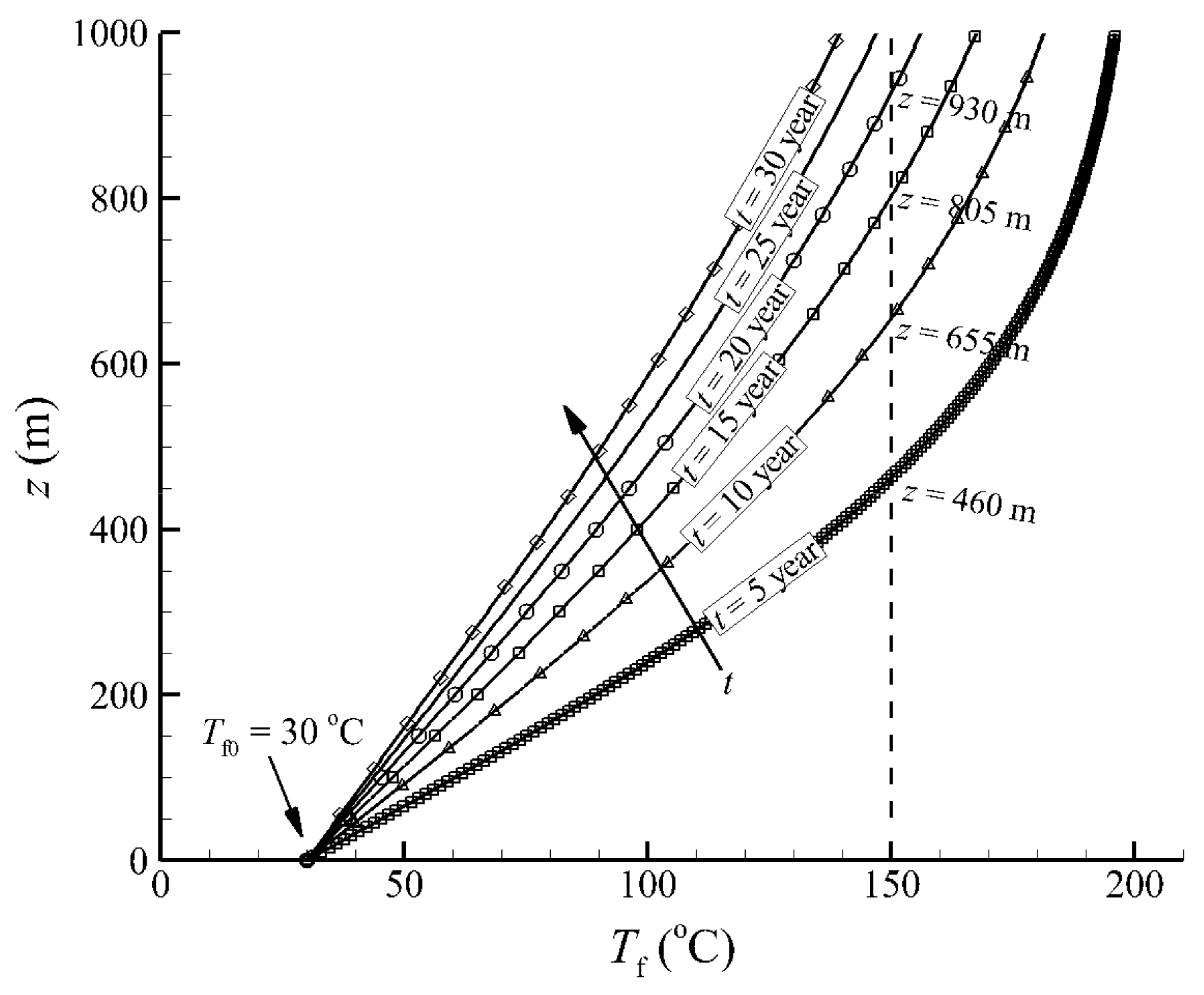Geotechnics 02 00009 g007