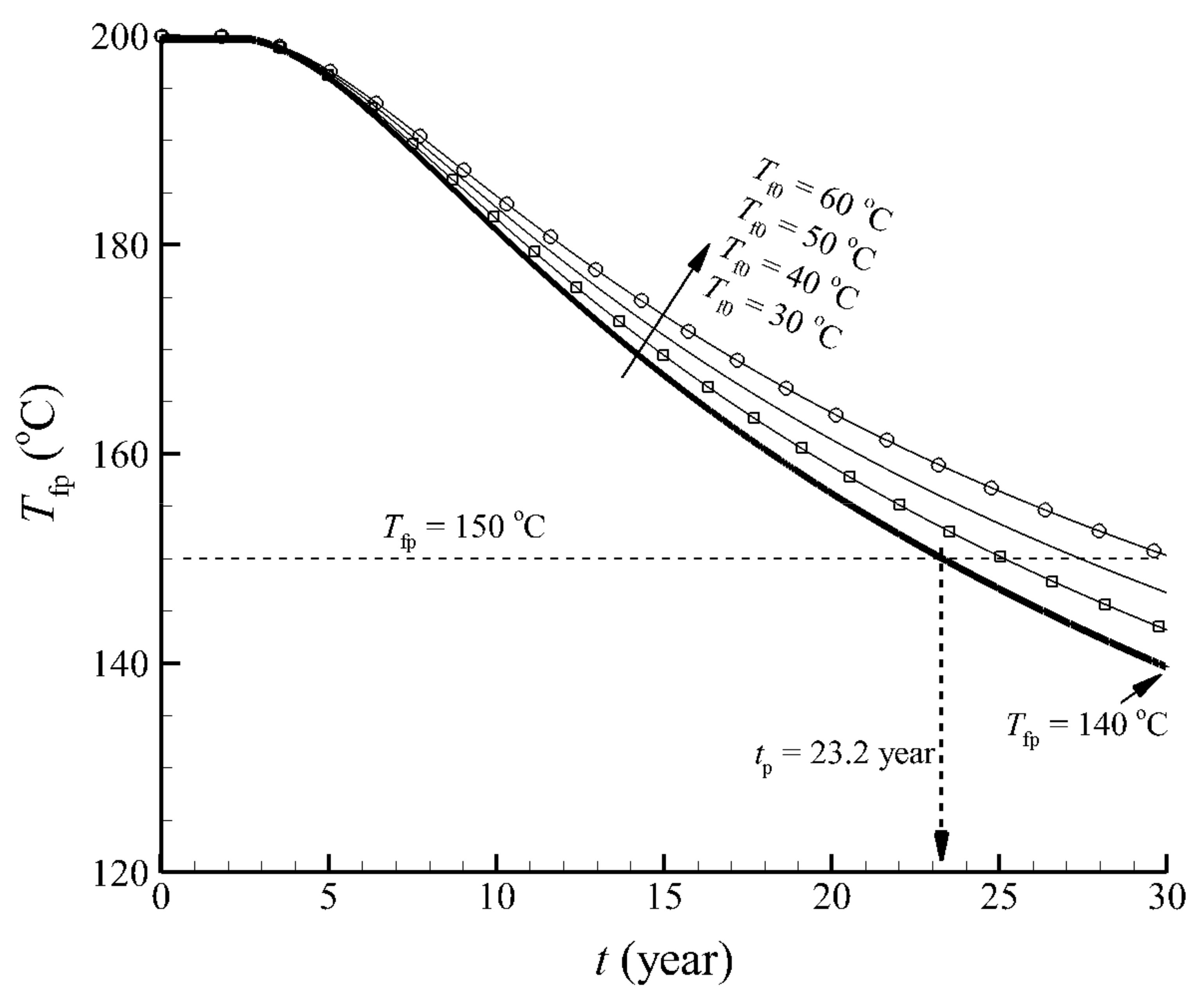 Geotechnics 02 00009 g008
