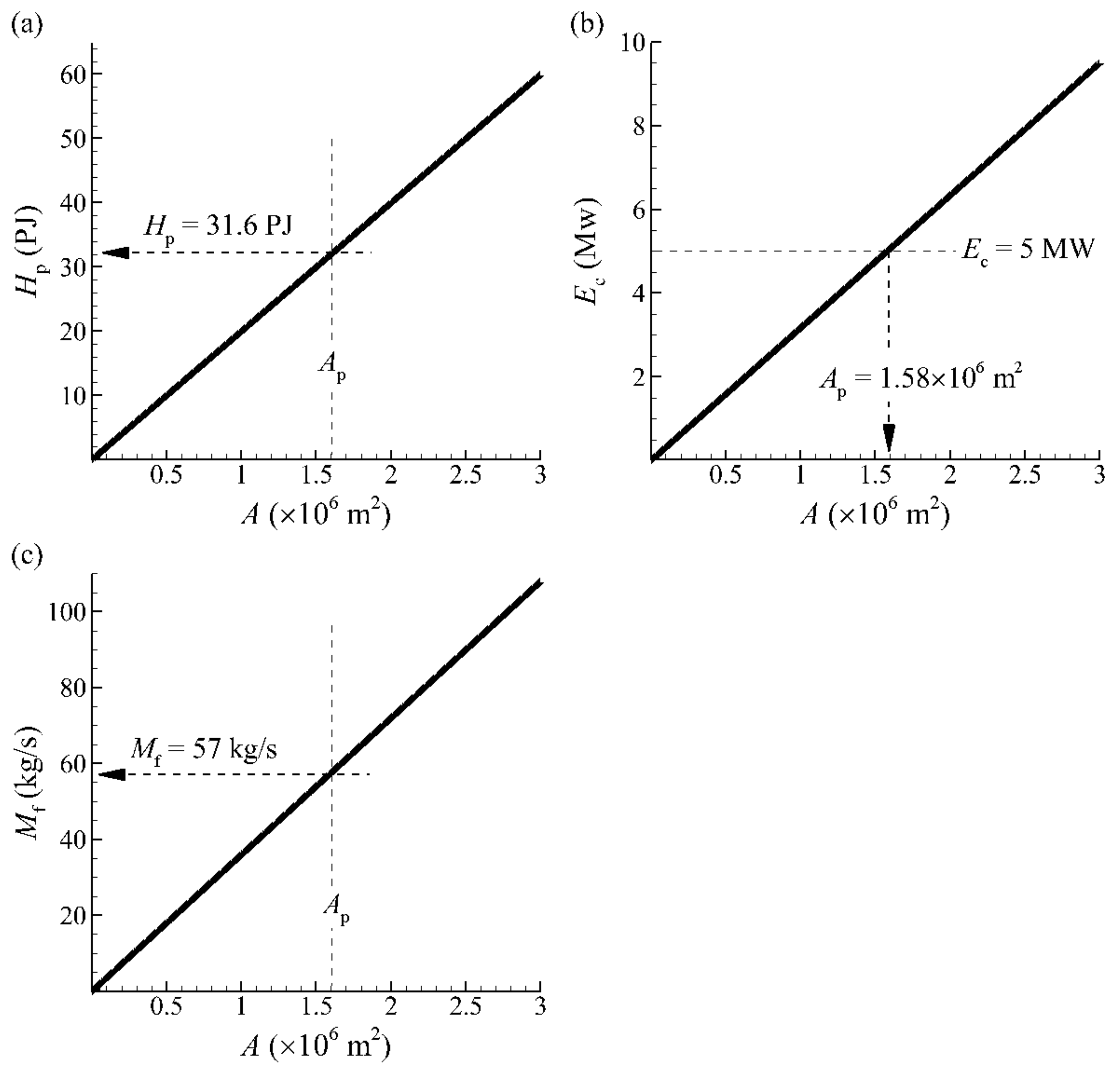 Geotechnics 02 00009 g011