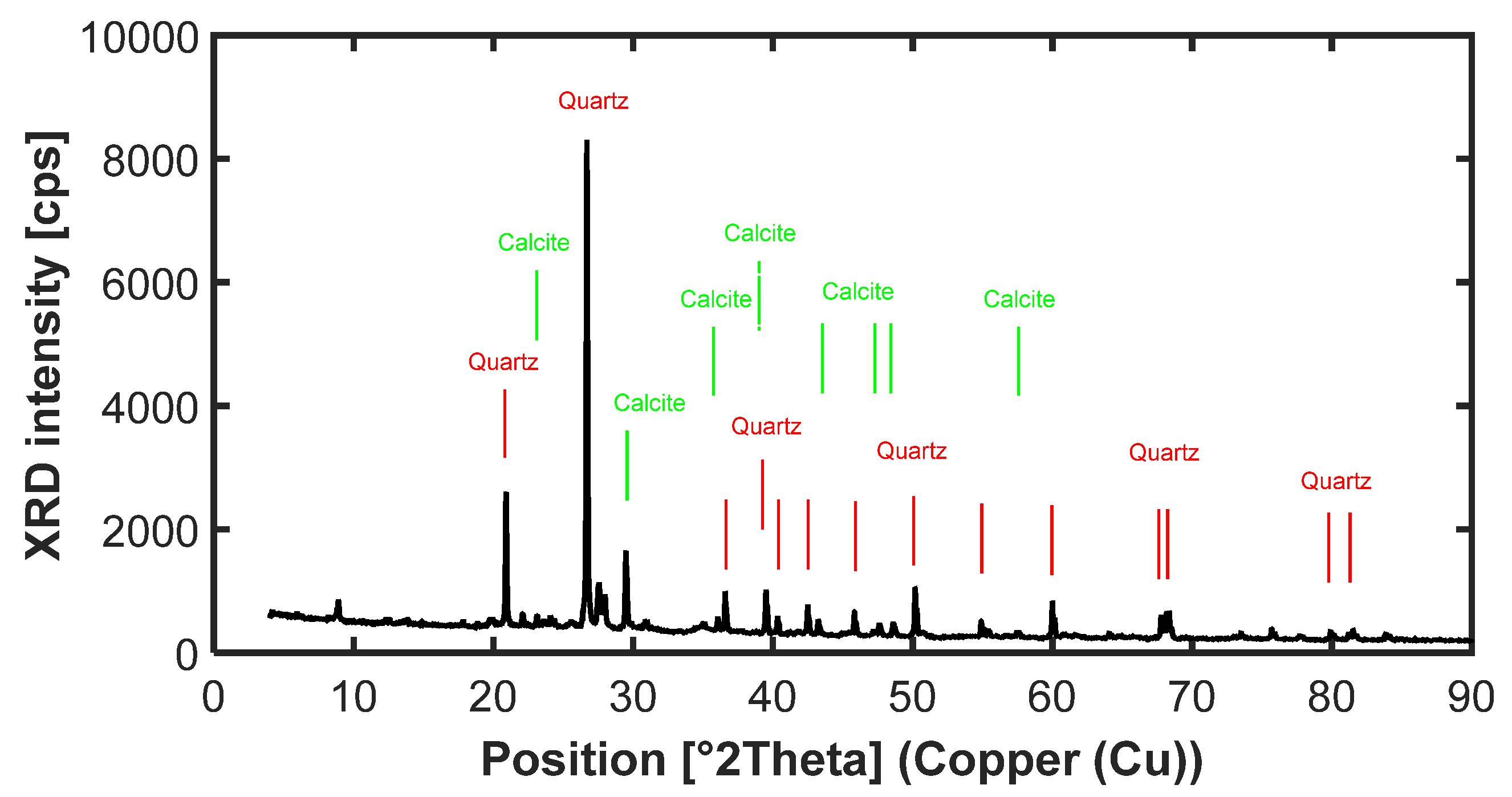 Geotechnics 02 00011 g001