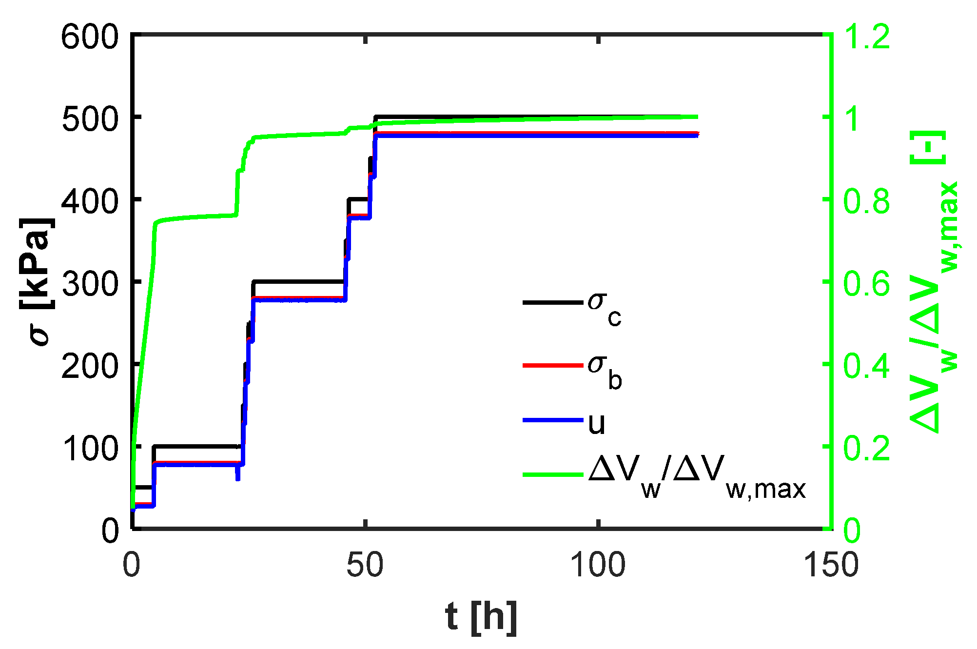 Geotechnics 02 00011 g004
