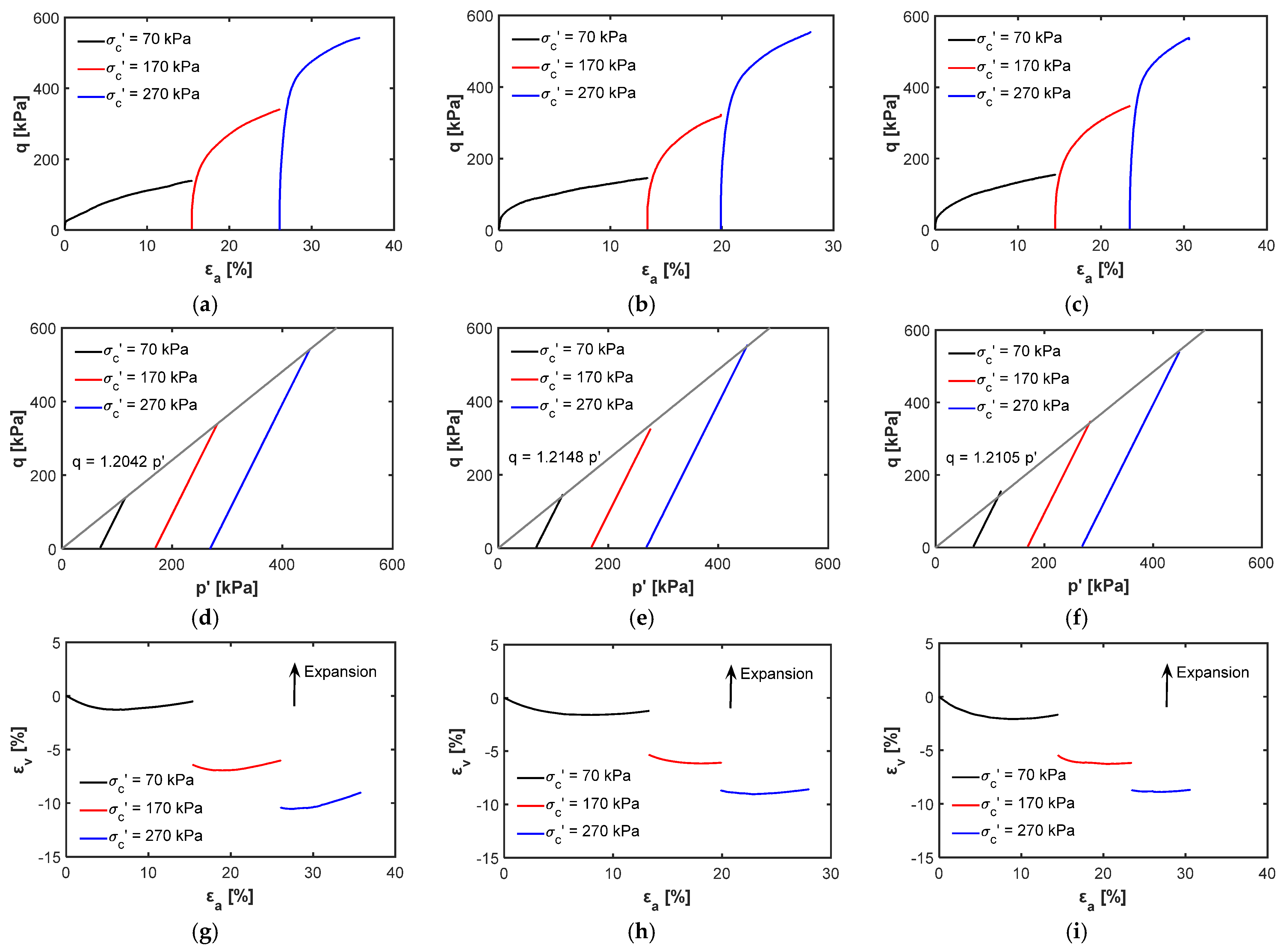 Geotechnics 02 00011 g006