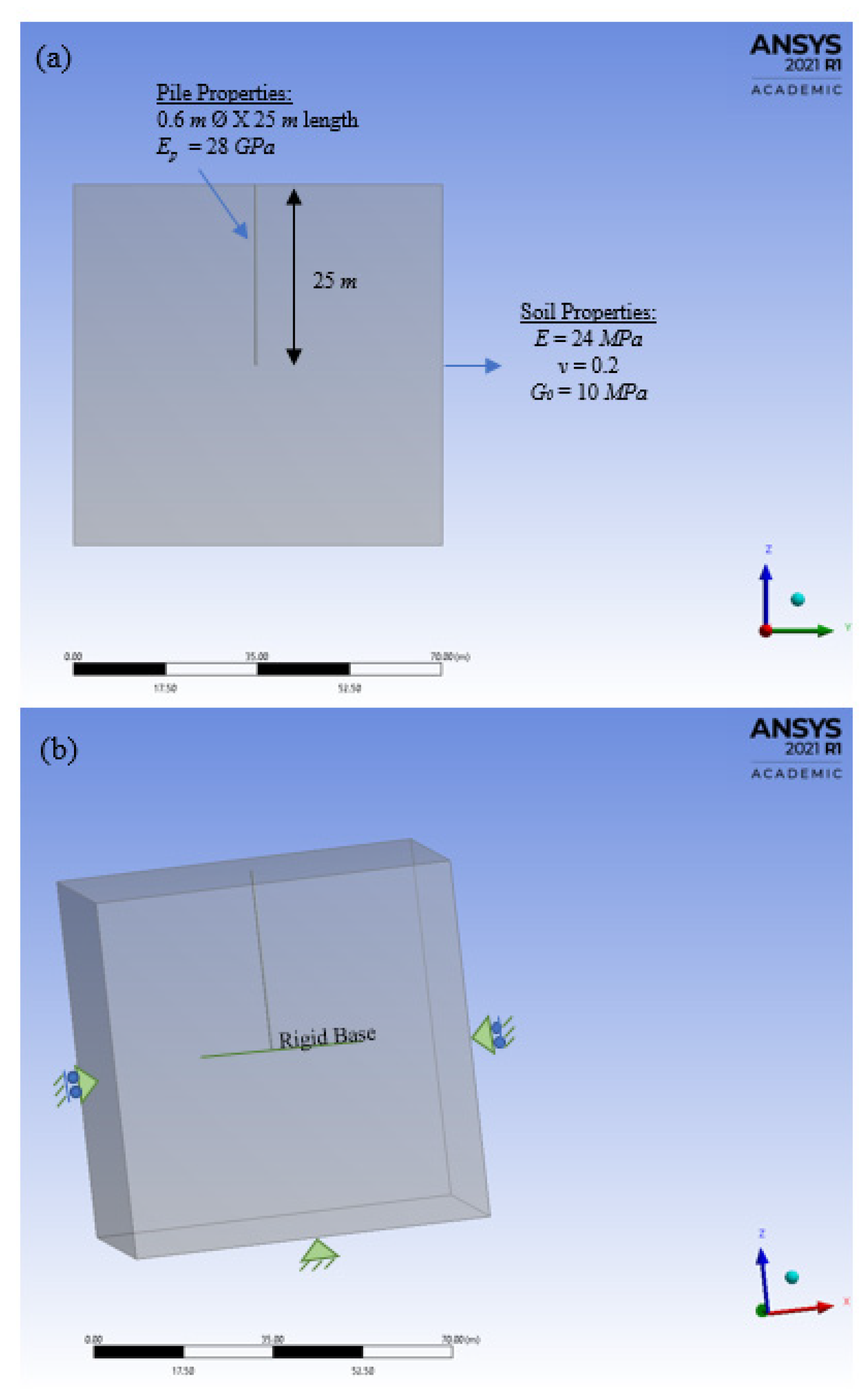 Geotechnics 02 00028 g010