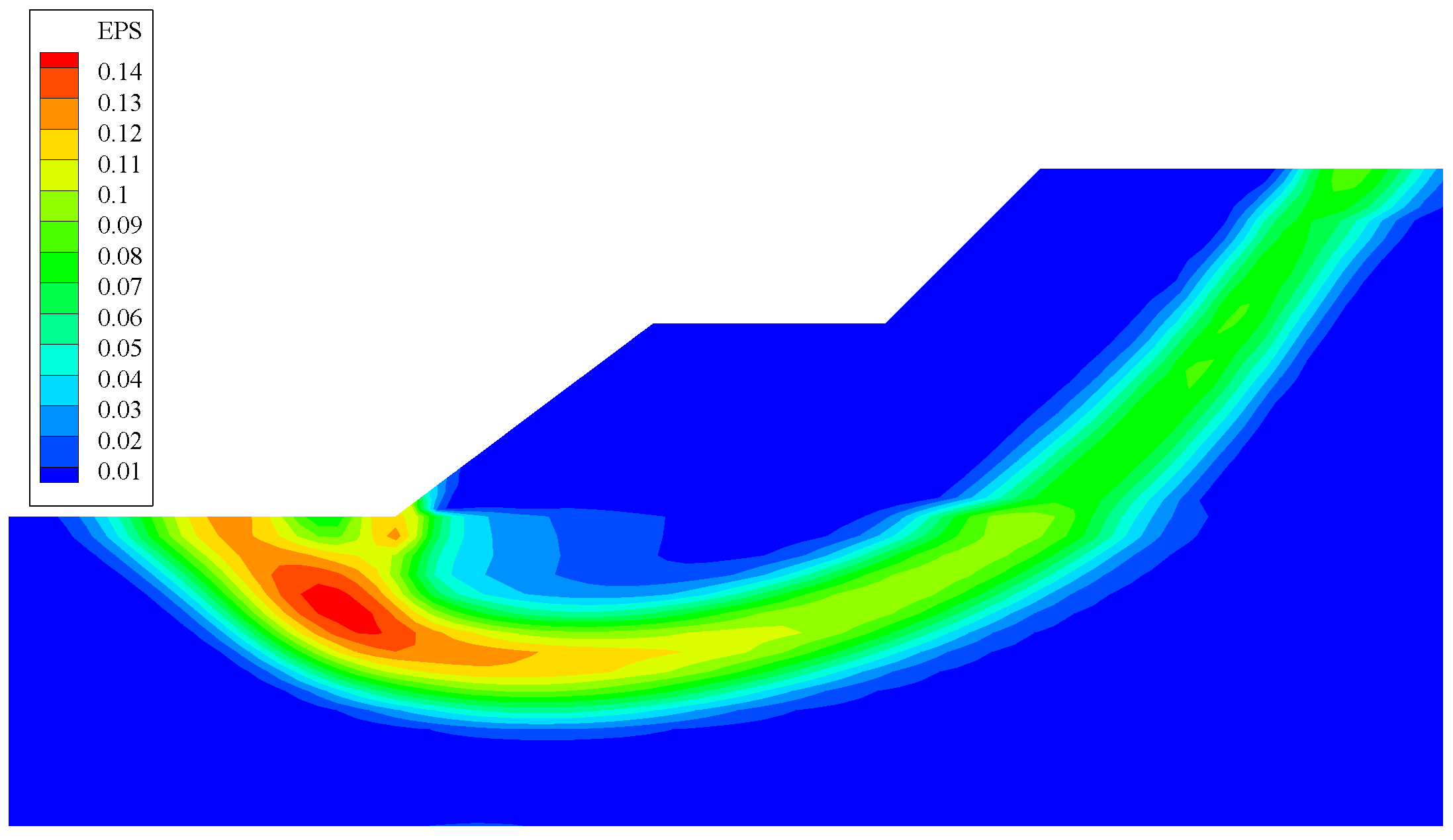 Geotechnics 02 00029 g009