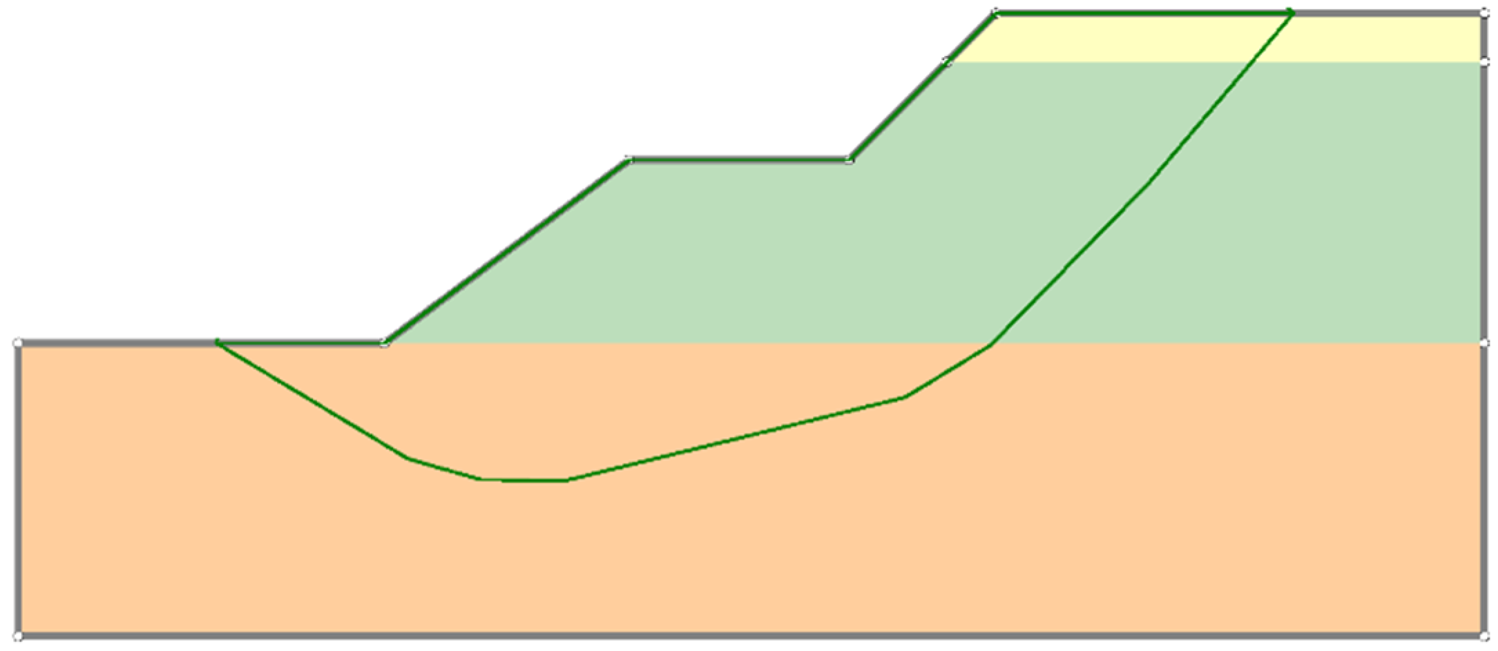 Geotechnics 02 00029 g010