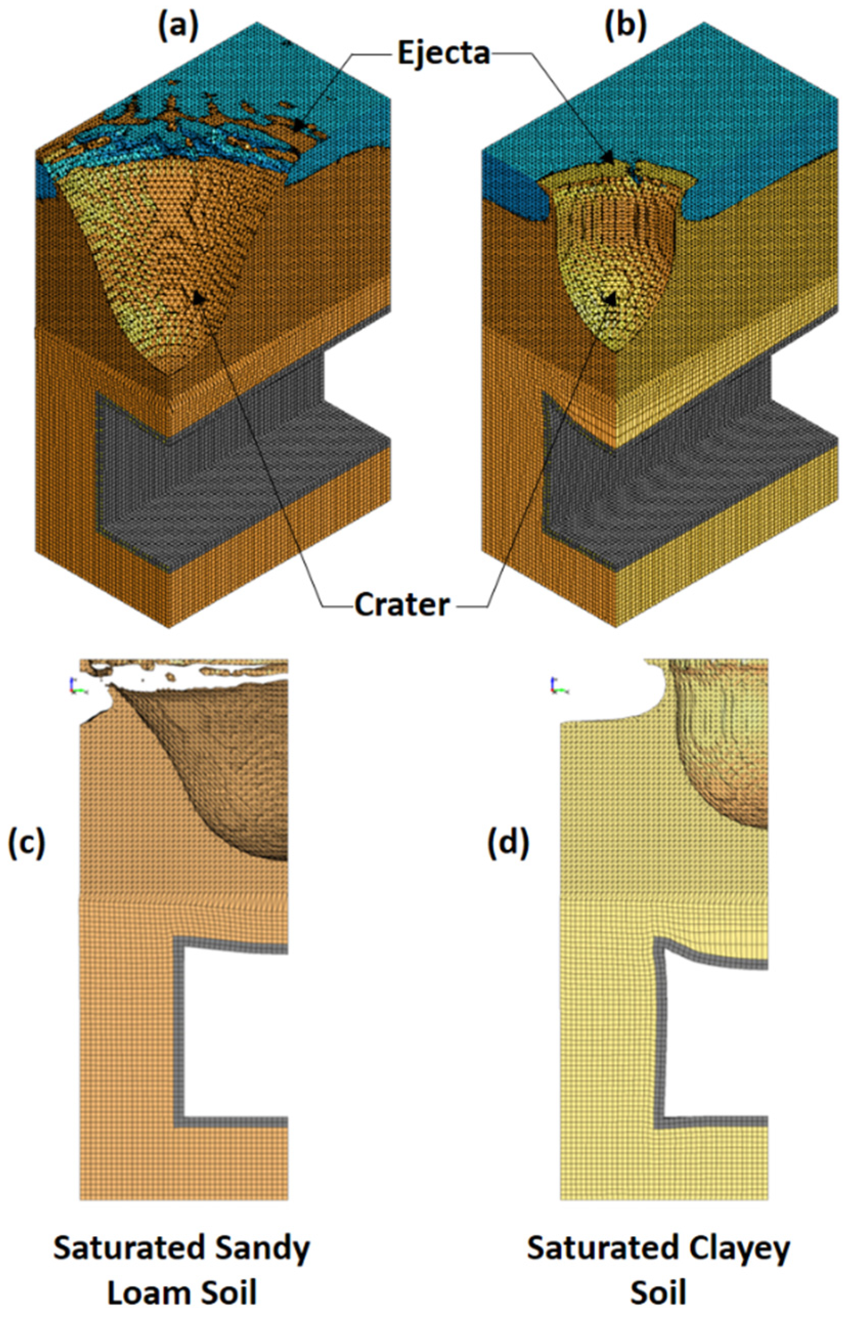 Geotechnics 02 00031 g006