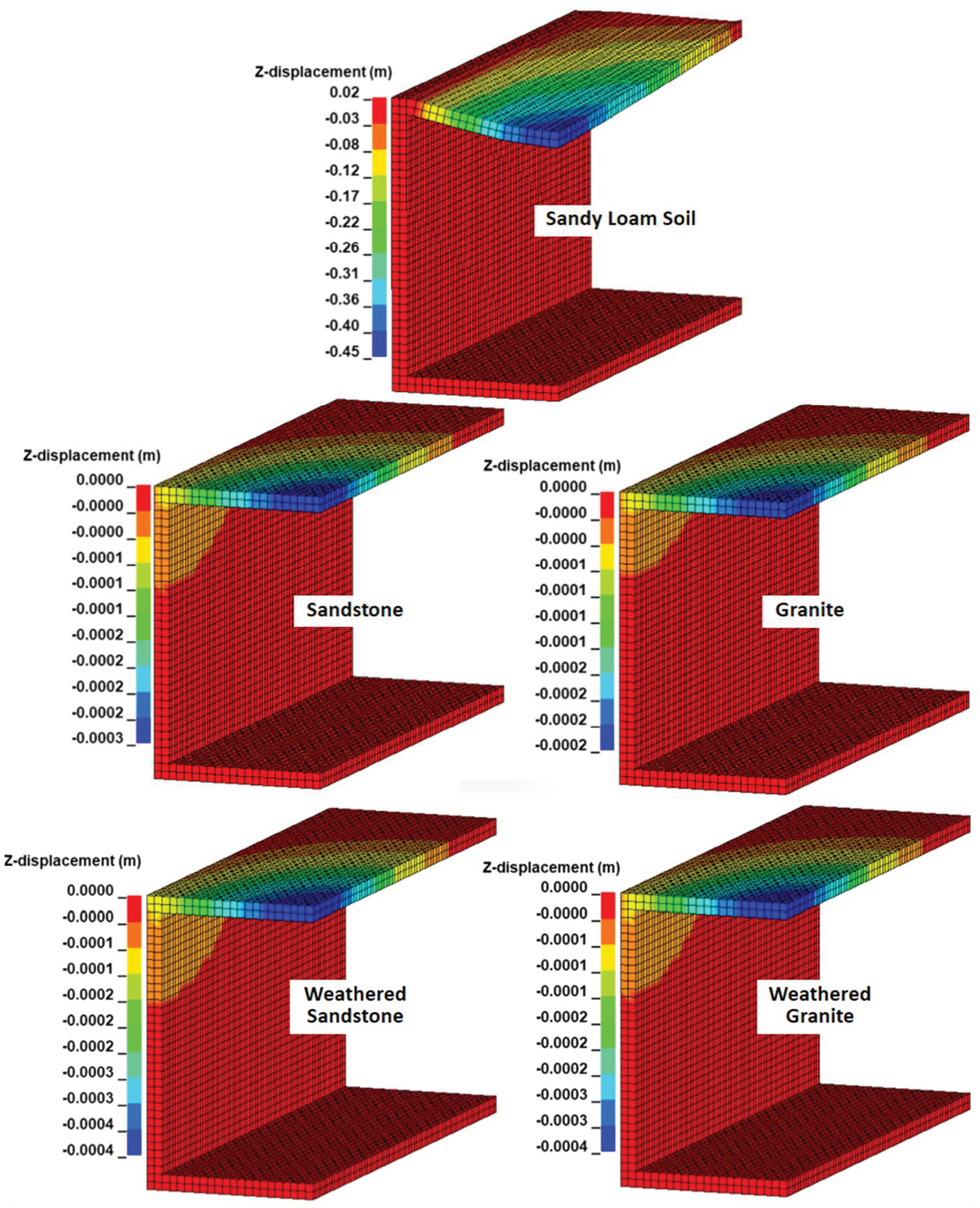 Geotechnics 02 00031 g008