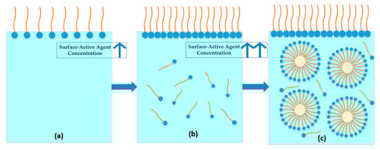 Geotechnics 02 00034 g002