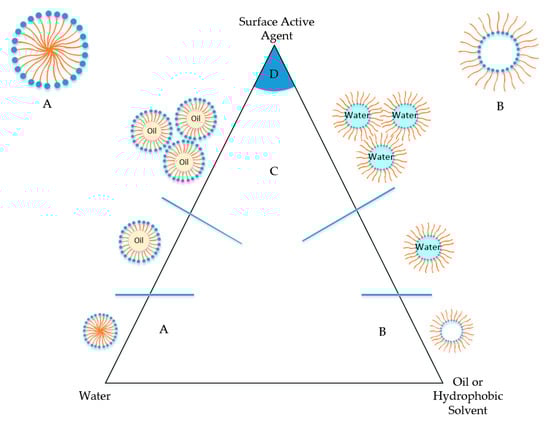 Geotechnics 02 00034 g003