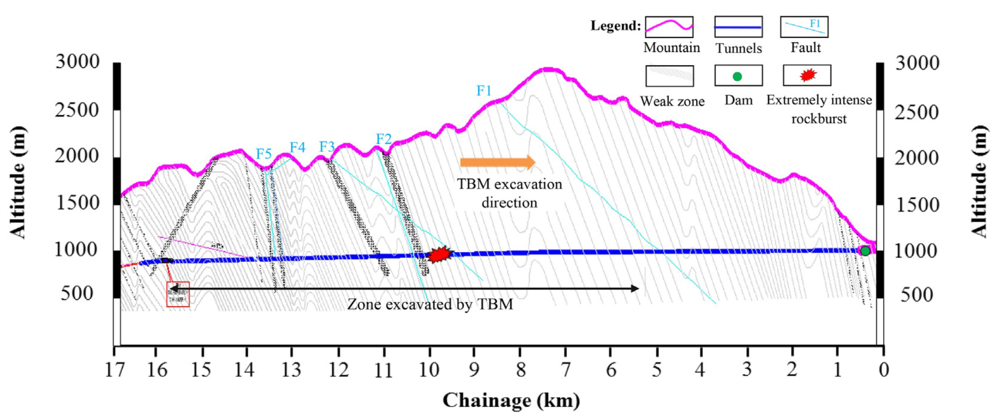 Geotechnics 02 00039 g016 Geotechnics 02 00039 g016
