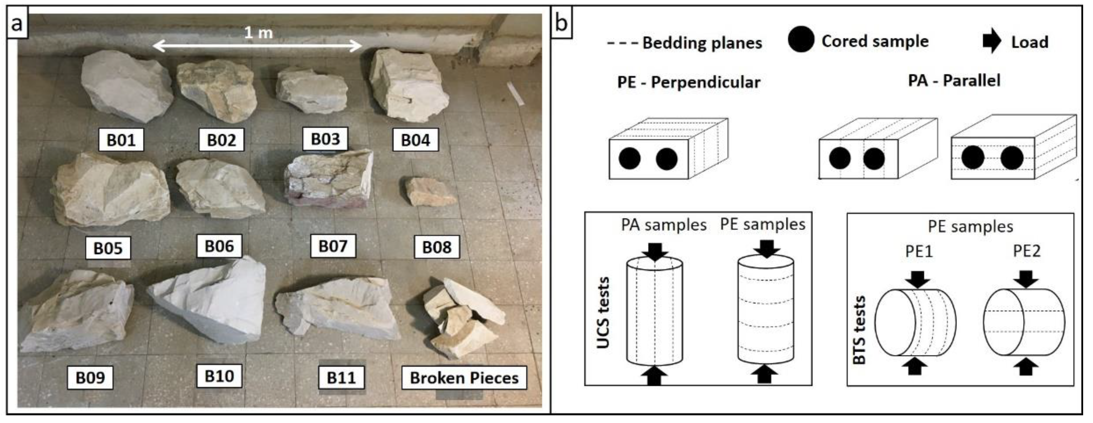 Geotechnics 02 00040 g003