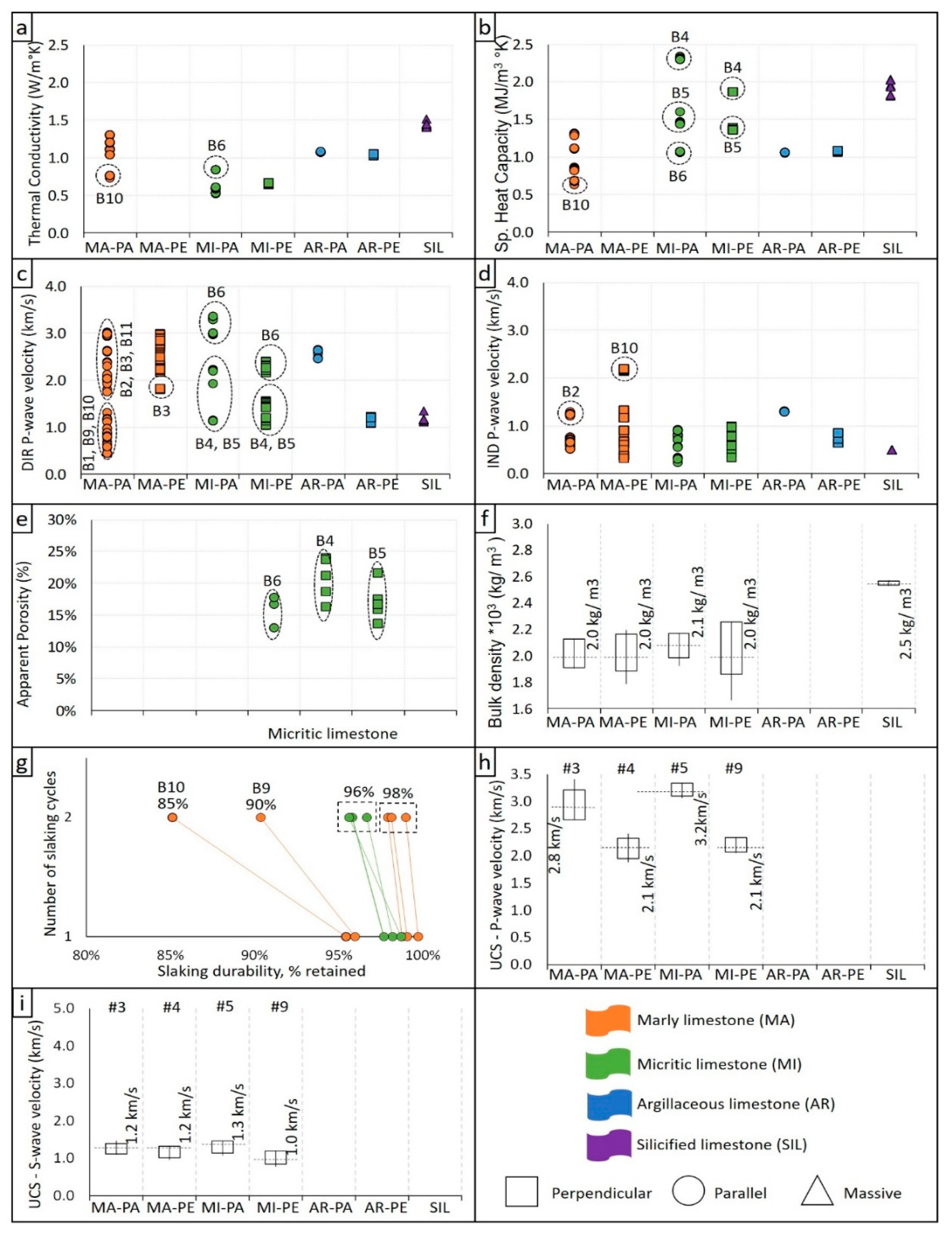Geotechnics 02 00040 g005