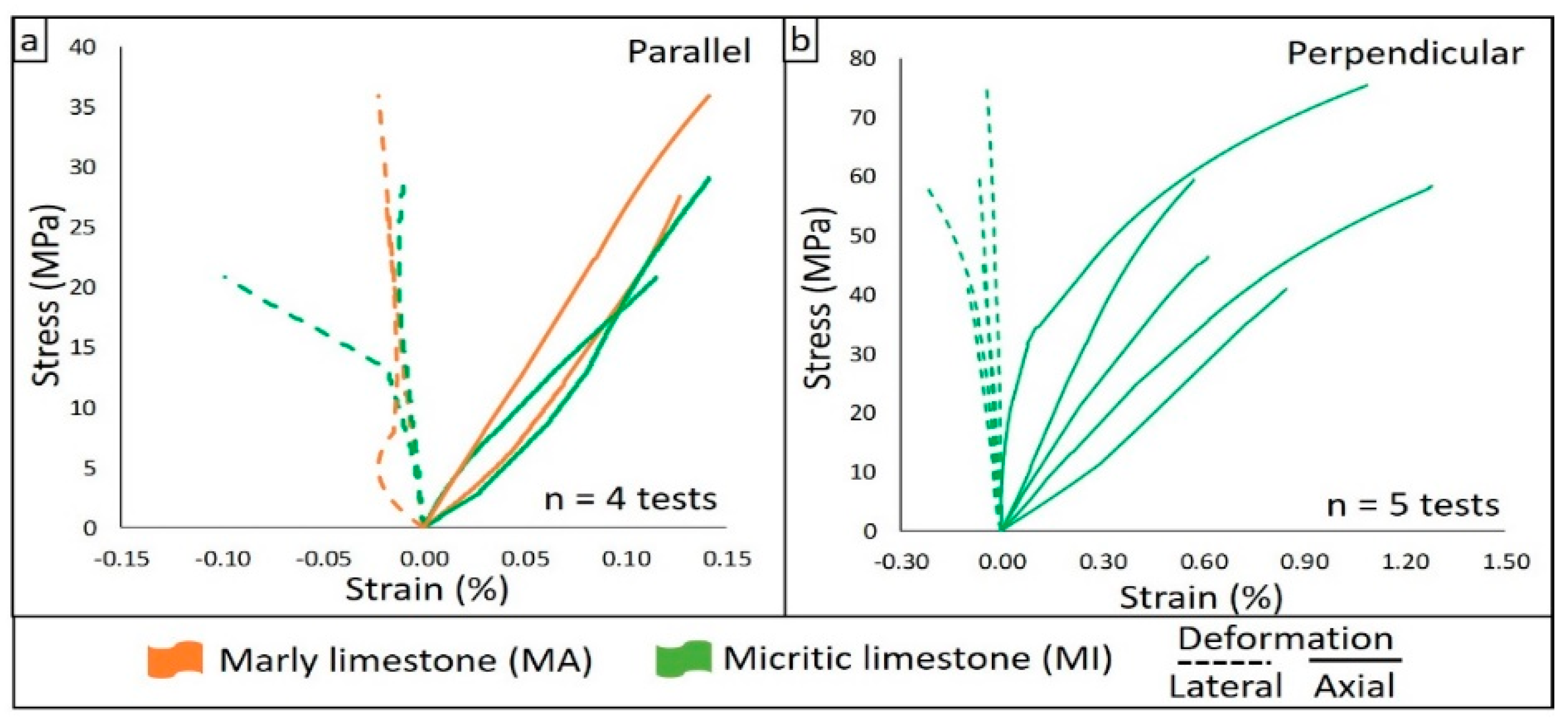 Geotechnics 02 00040 g007
