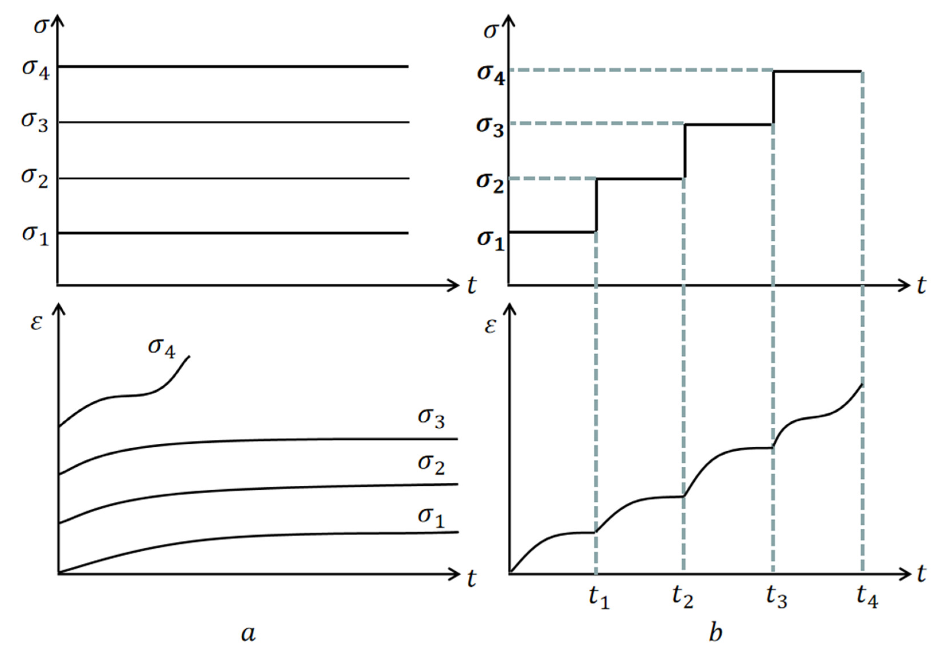 Geotechnics 02 00041 g001