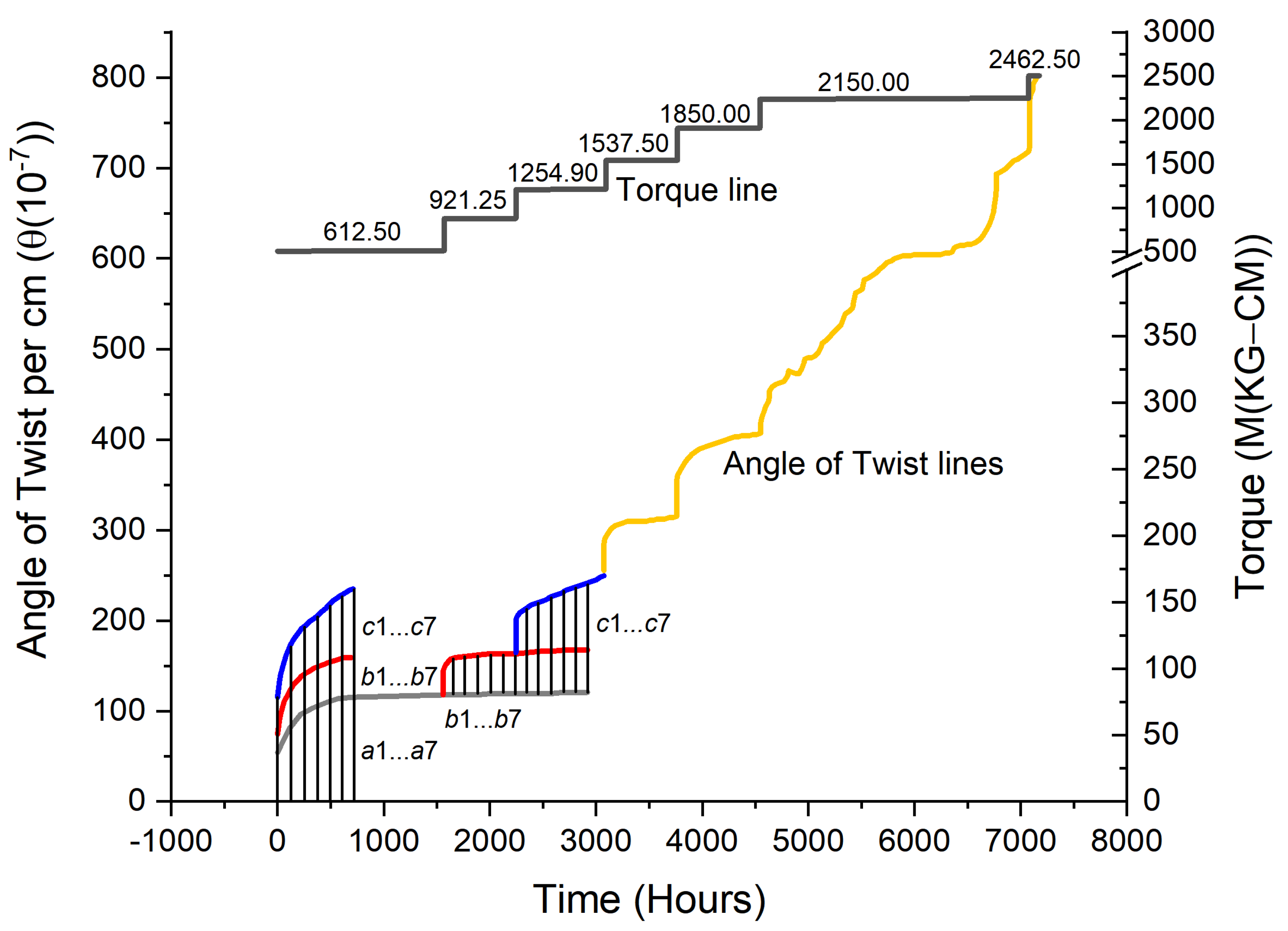Geotechnics 02 00041 g002