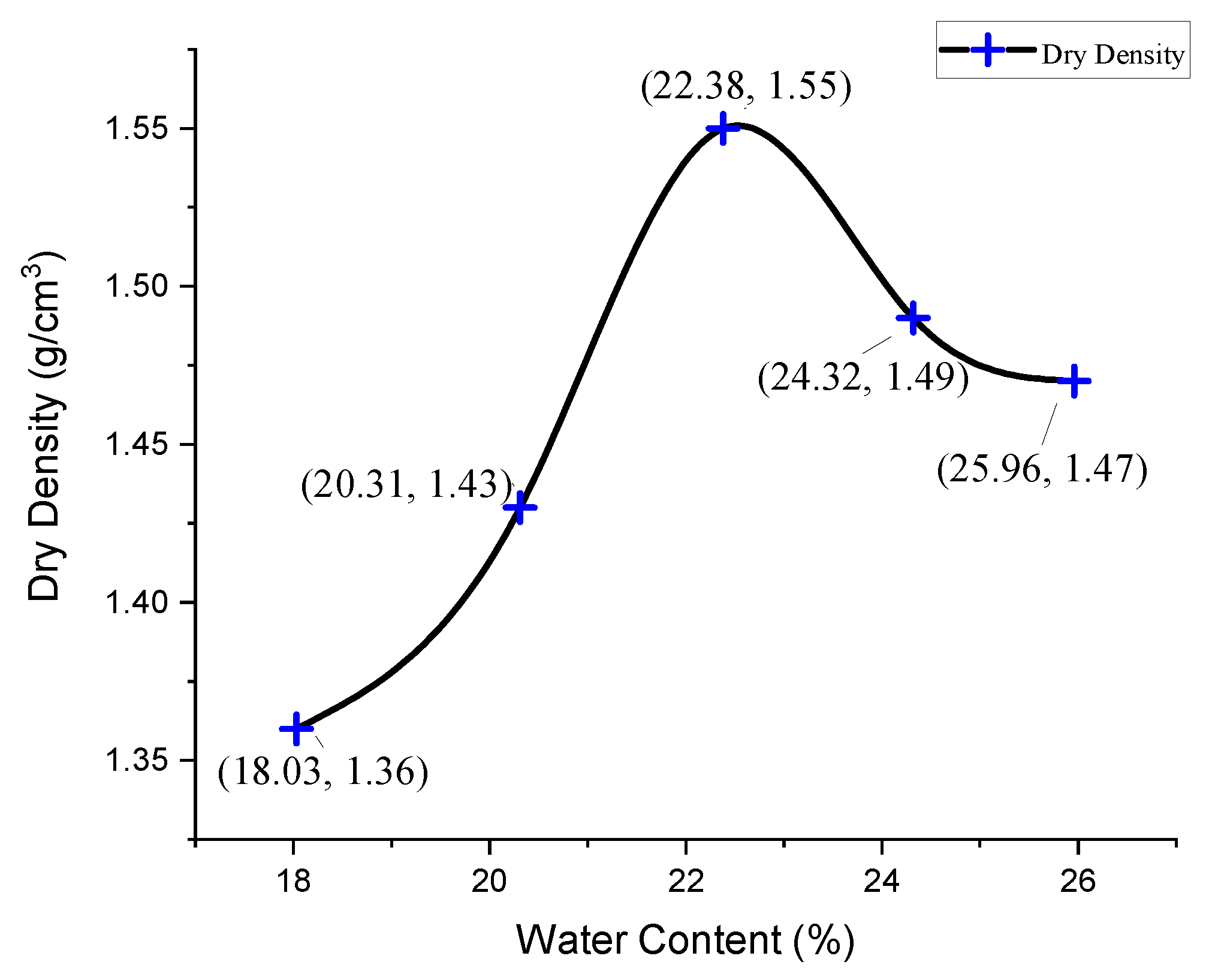 Geotechnics 02 00042 g003