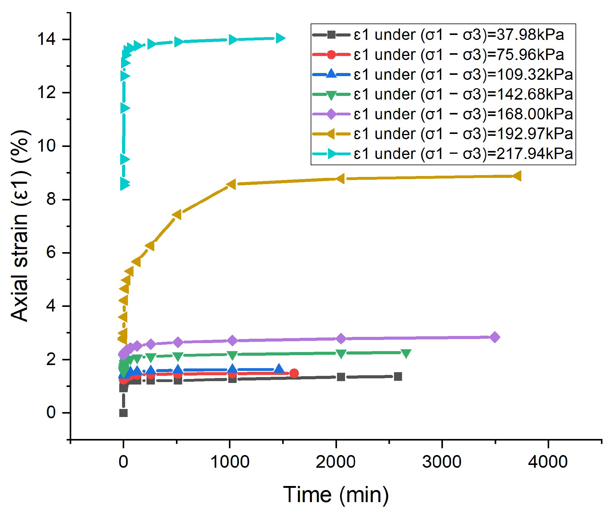 Geotechnics 02 00042 g005
