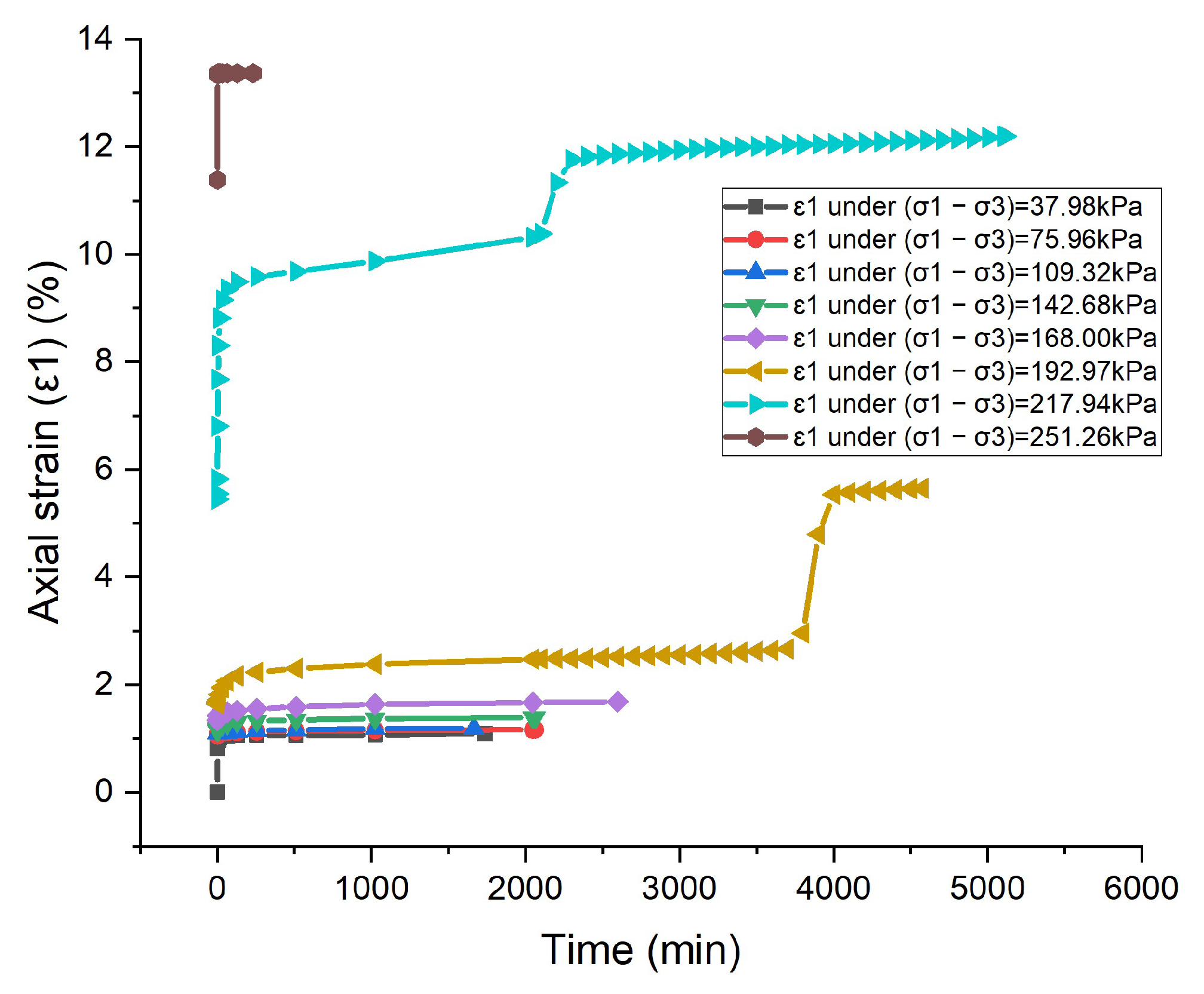 Geotechnics 02 00042 g006