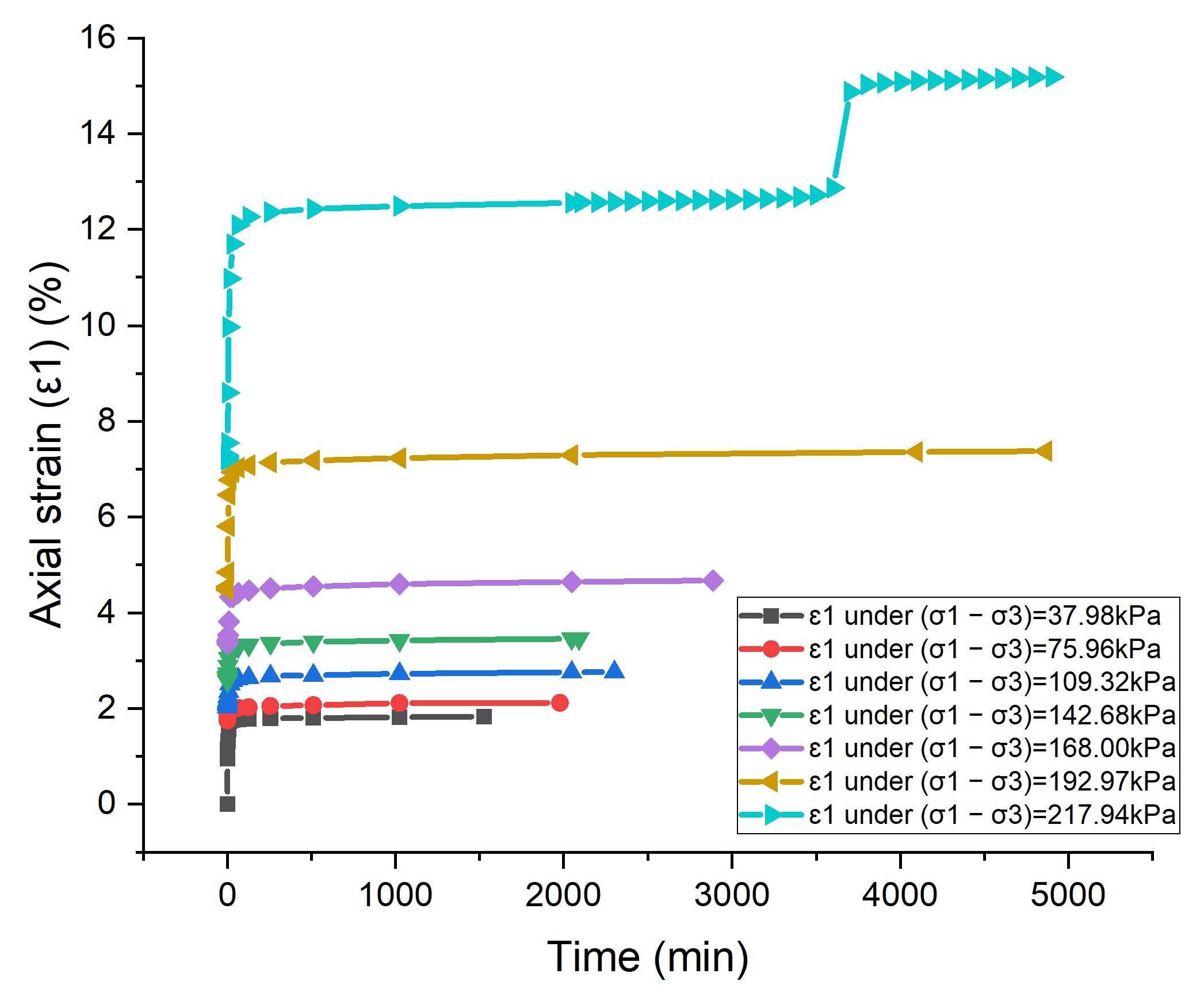 Geotechnics 02 00042 g009