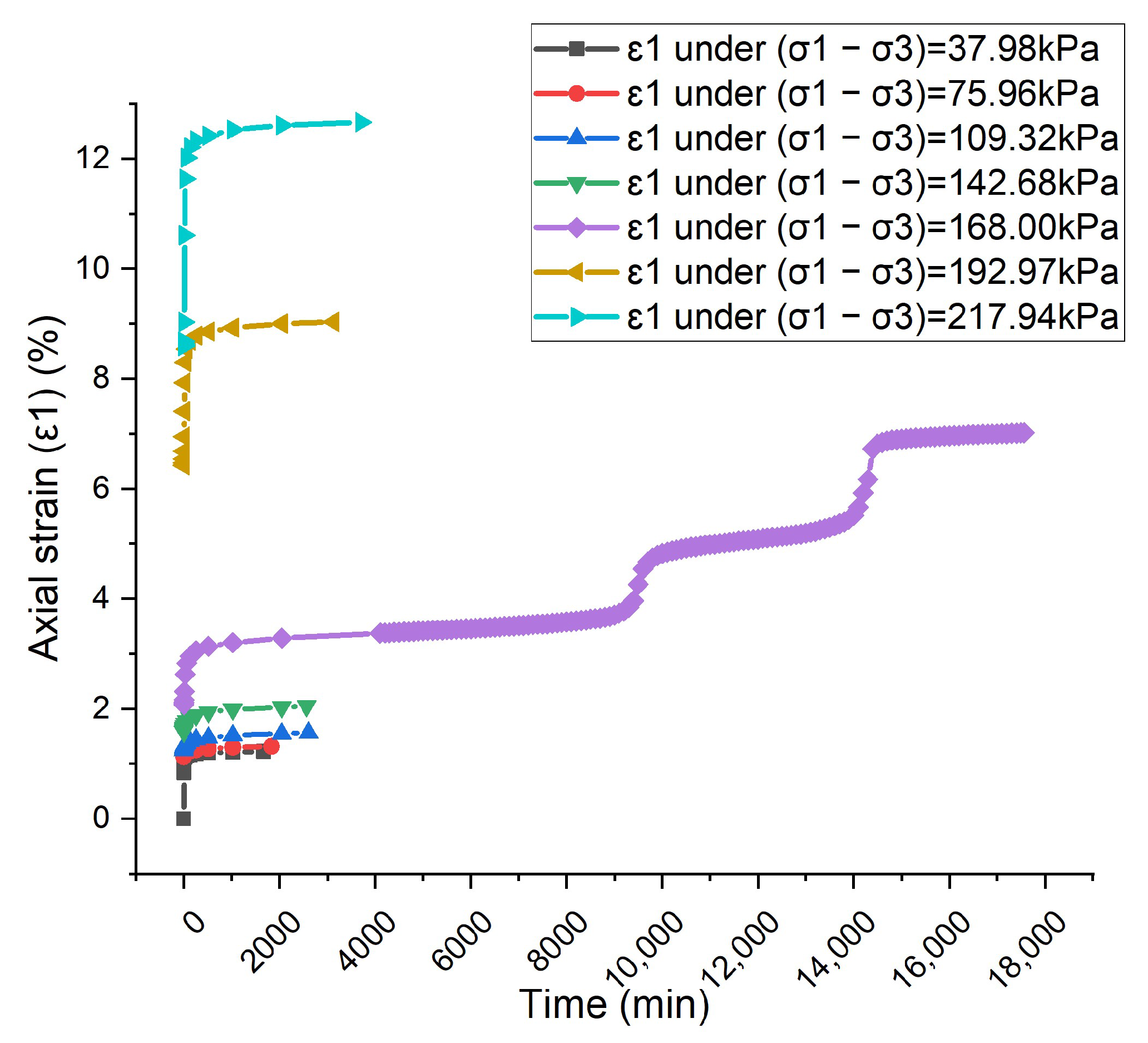 Geotechnics 02 00042 g011