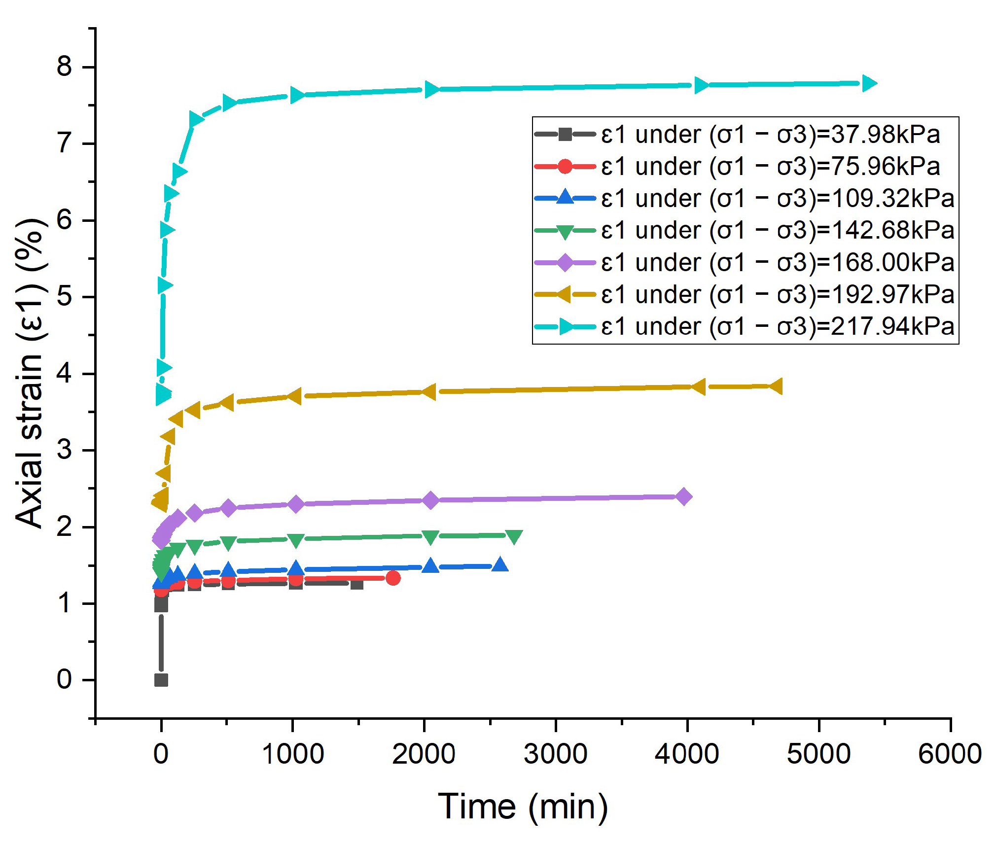 Geotechnics 02 00042 g013