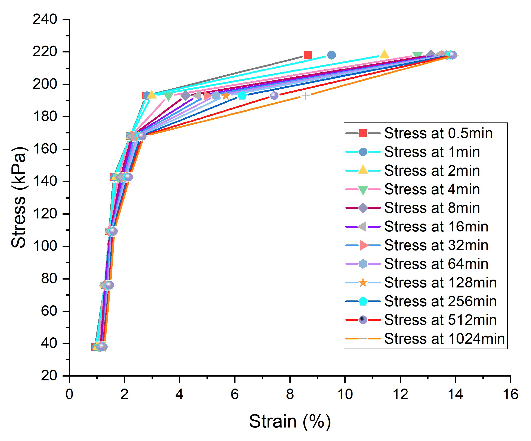 Geotechnics 02 00042 g017