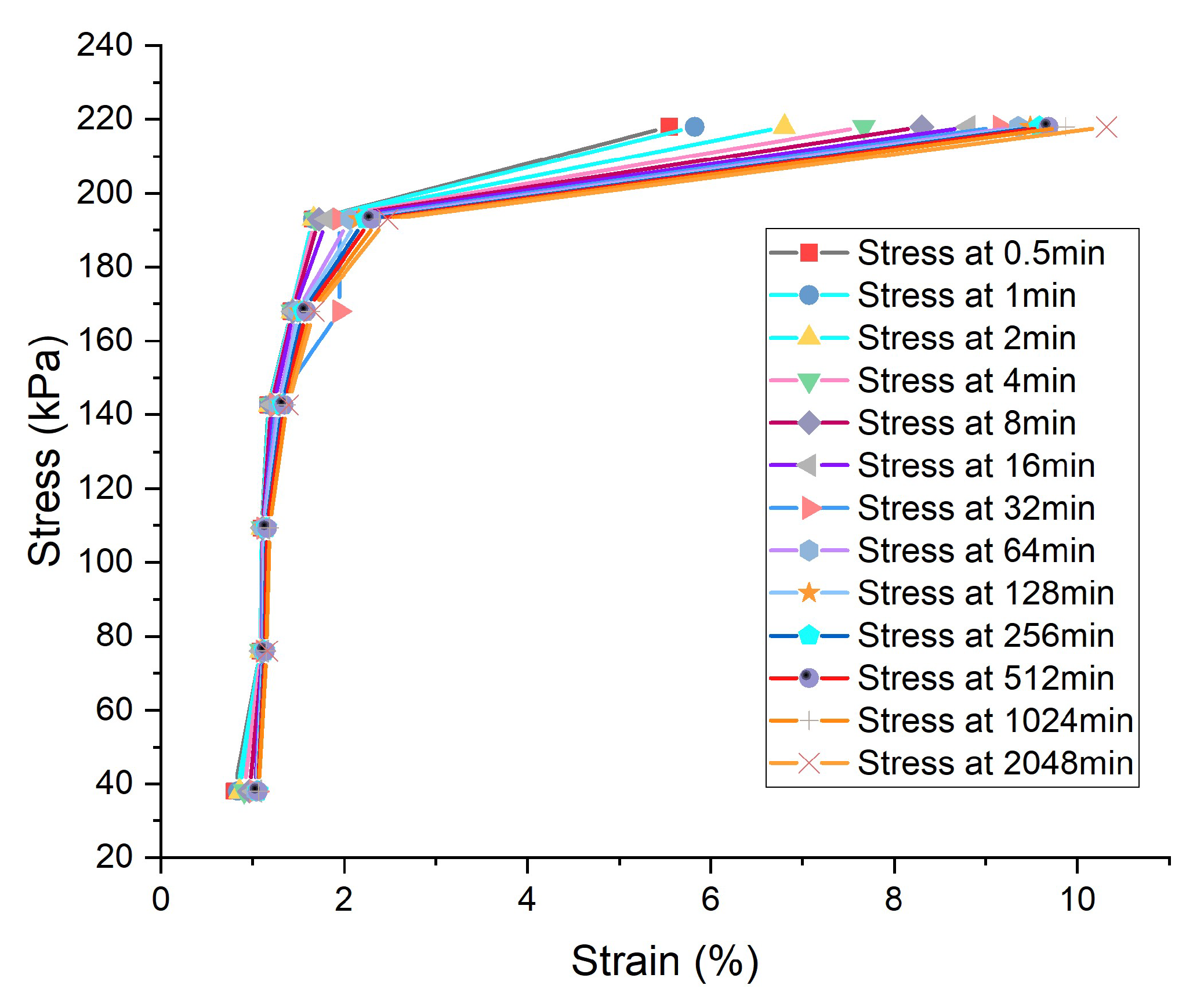 Geotechnics 02 00042 g018