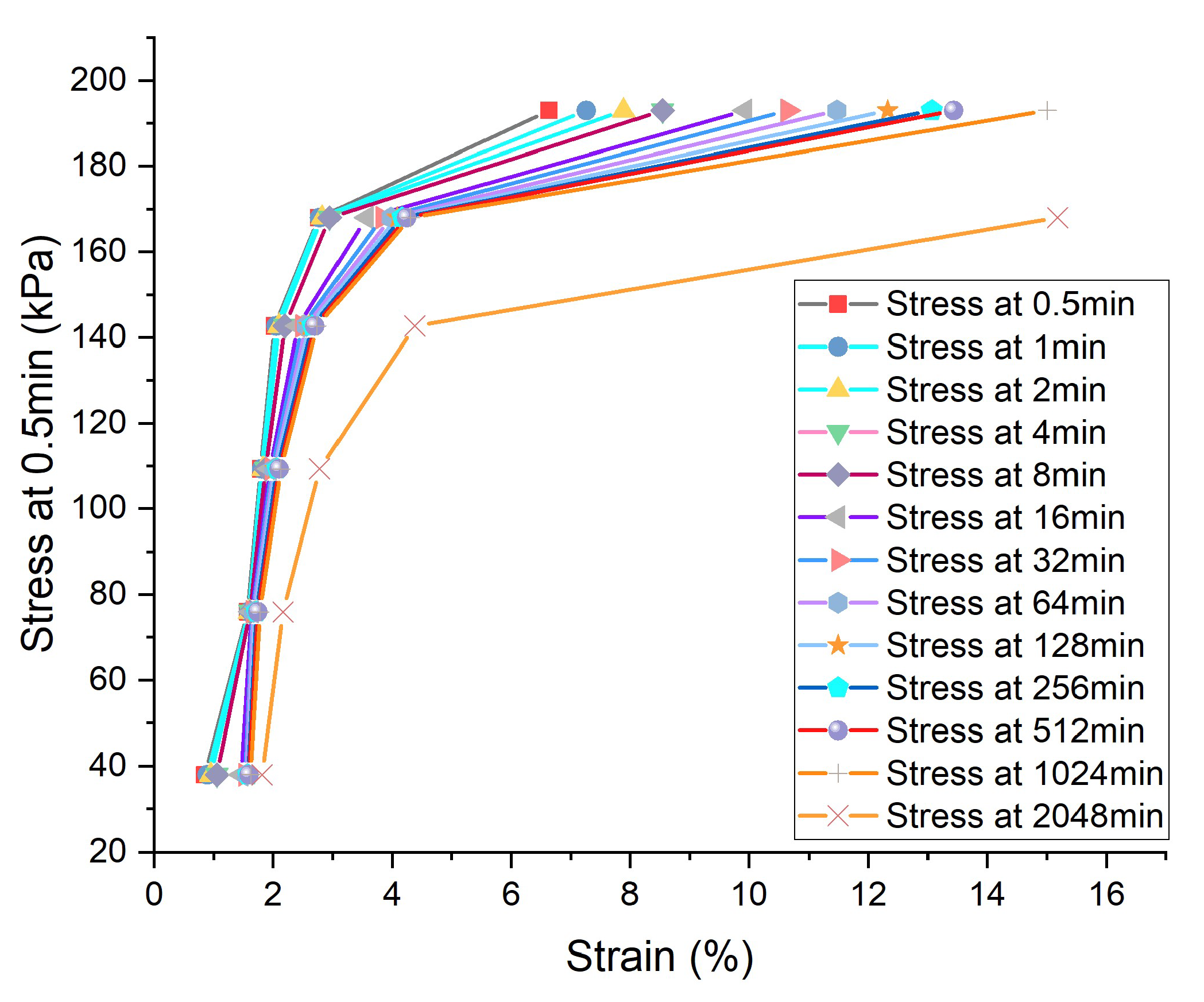 Geotechnics 02 00042 g019