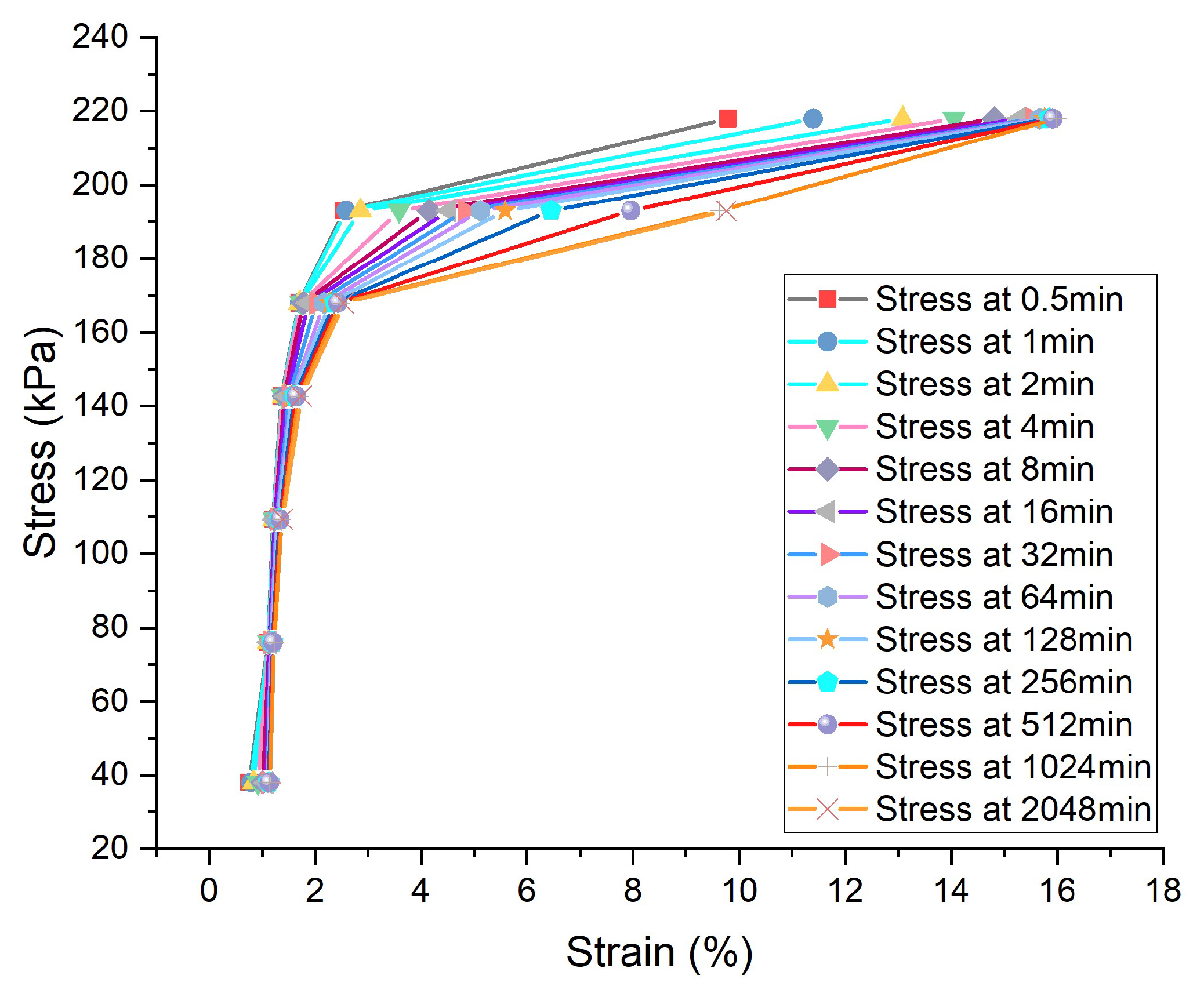 Geotechnics 02 00042 g020