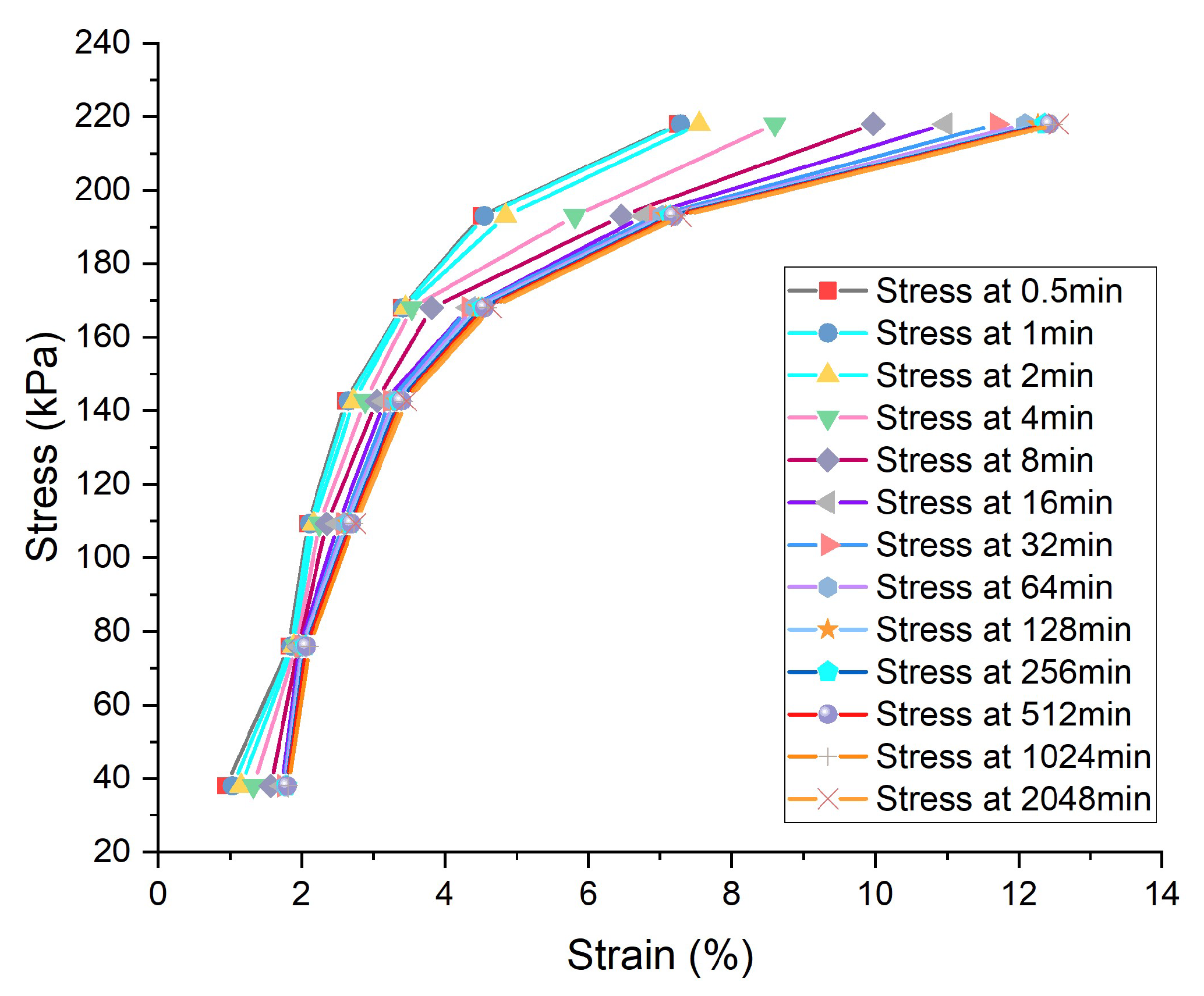 Geotechnics 02 00042 g021