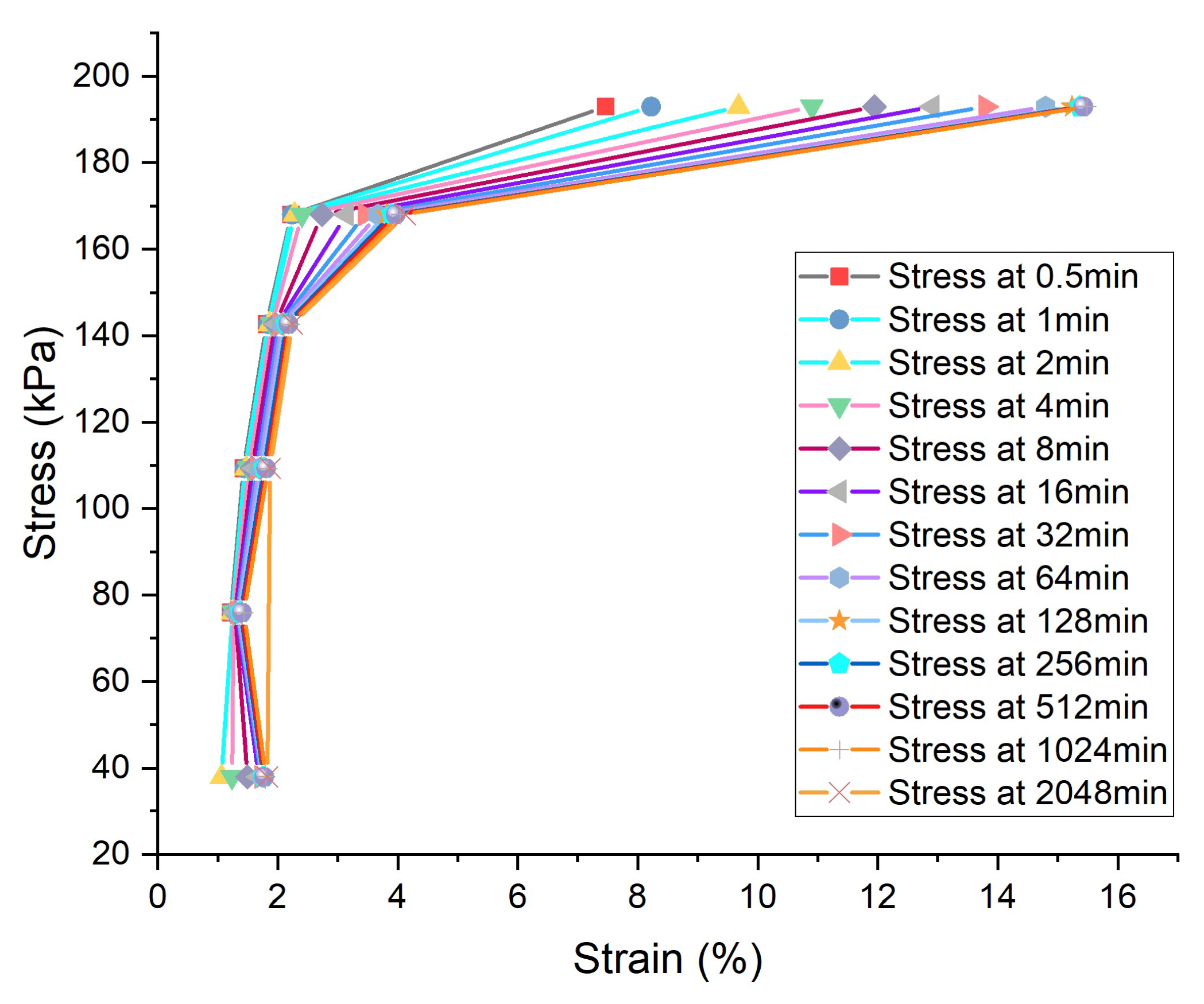 Geotechnics 02 00042 g022